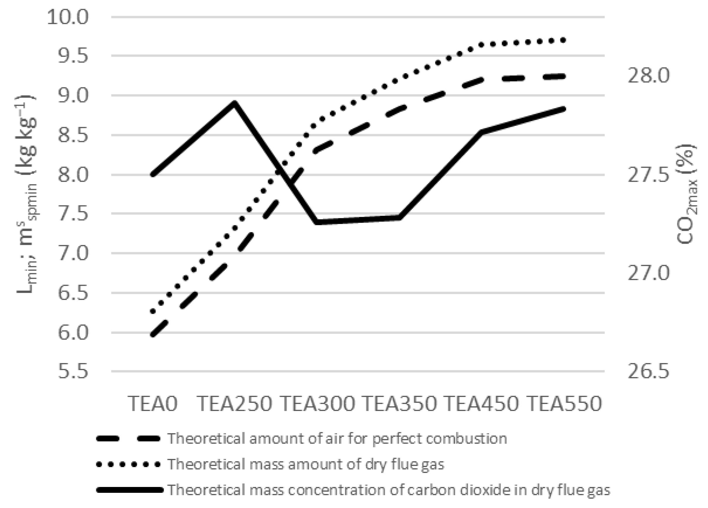 Materials 15 08709 g008 Materials 15 08709 g008