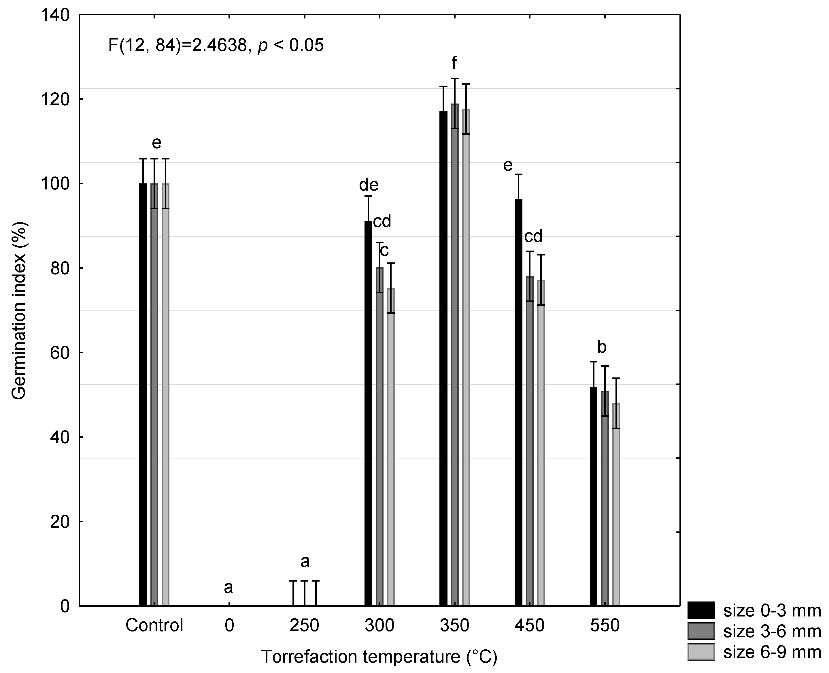 Materials 15 08709 g010 Materials 15 08709 g010