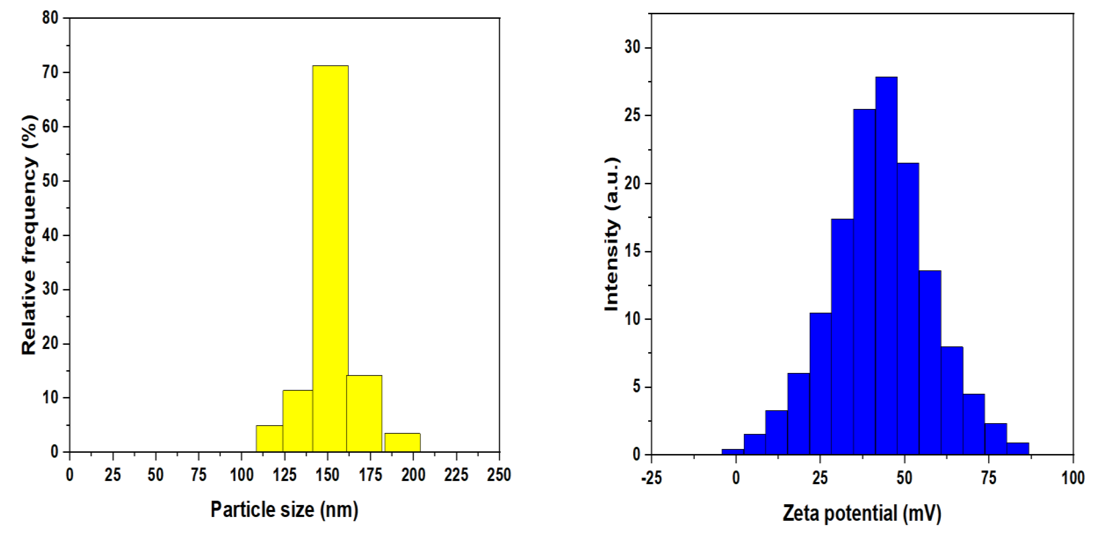 Materials 15 08711 g001 Materials 15 08711 g001