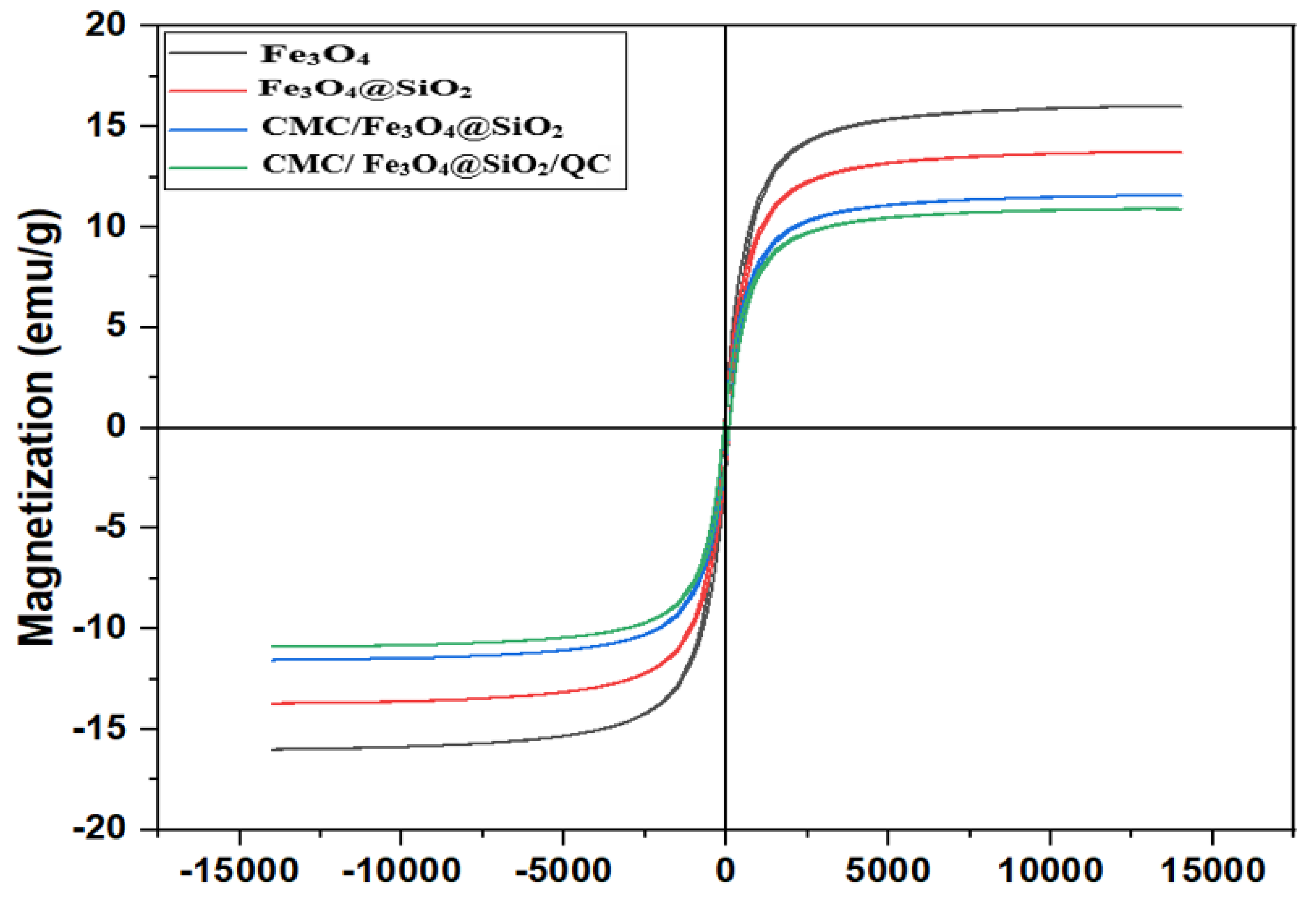 Materials 15 08711 g005 Materials 15 08711 g005