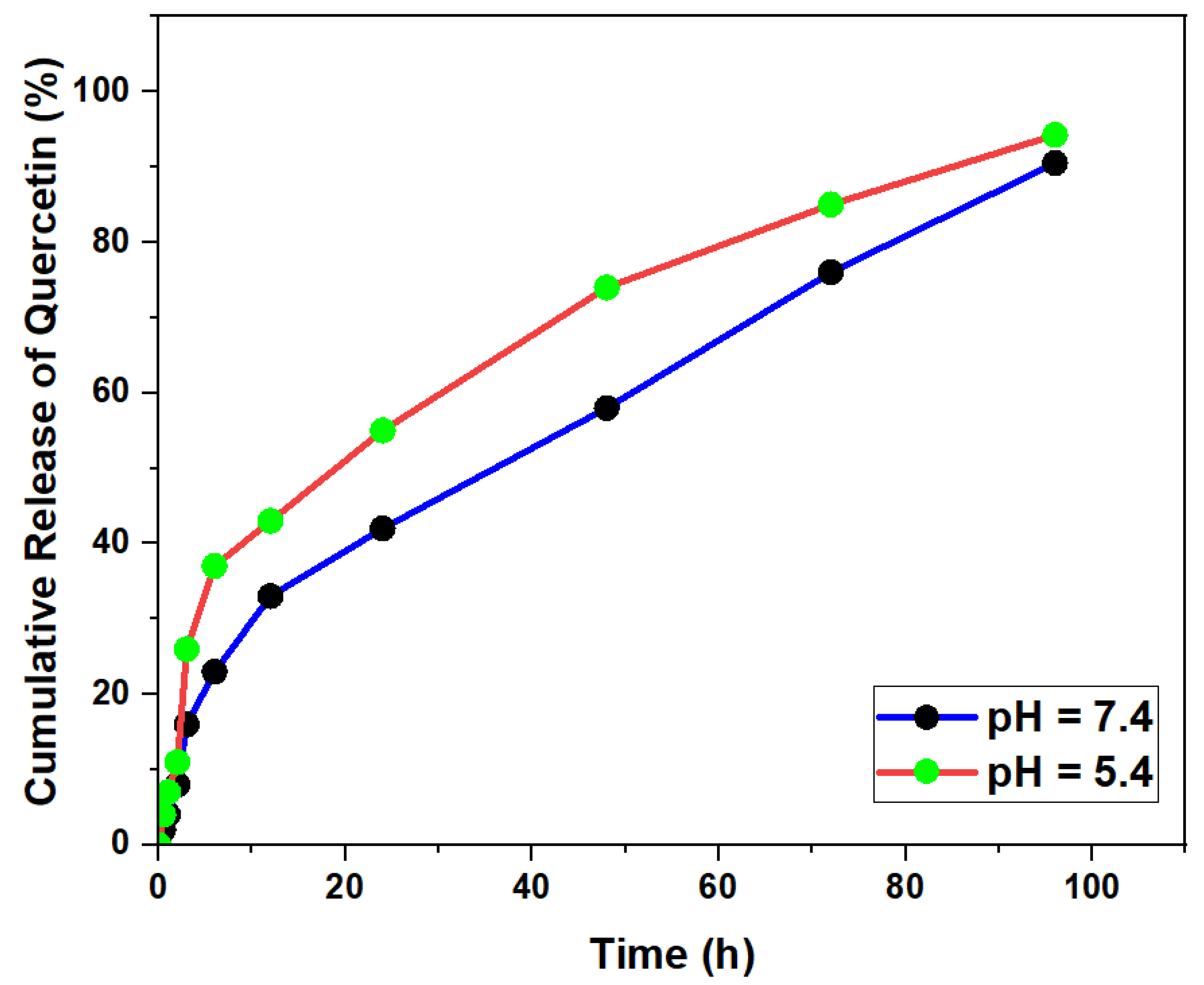 Materials 15 08711 g006 Materials 15 08711 g006