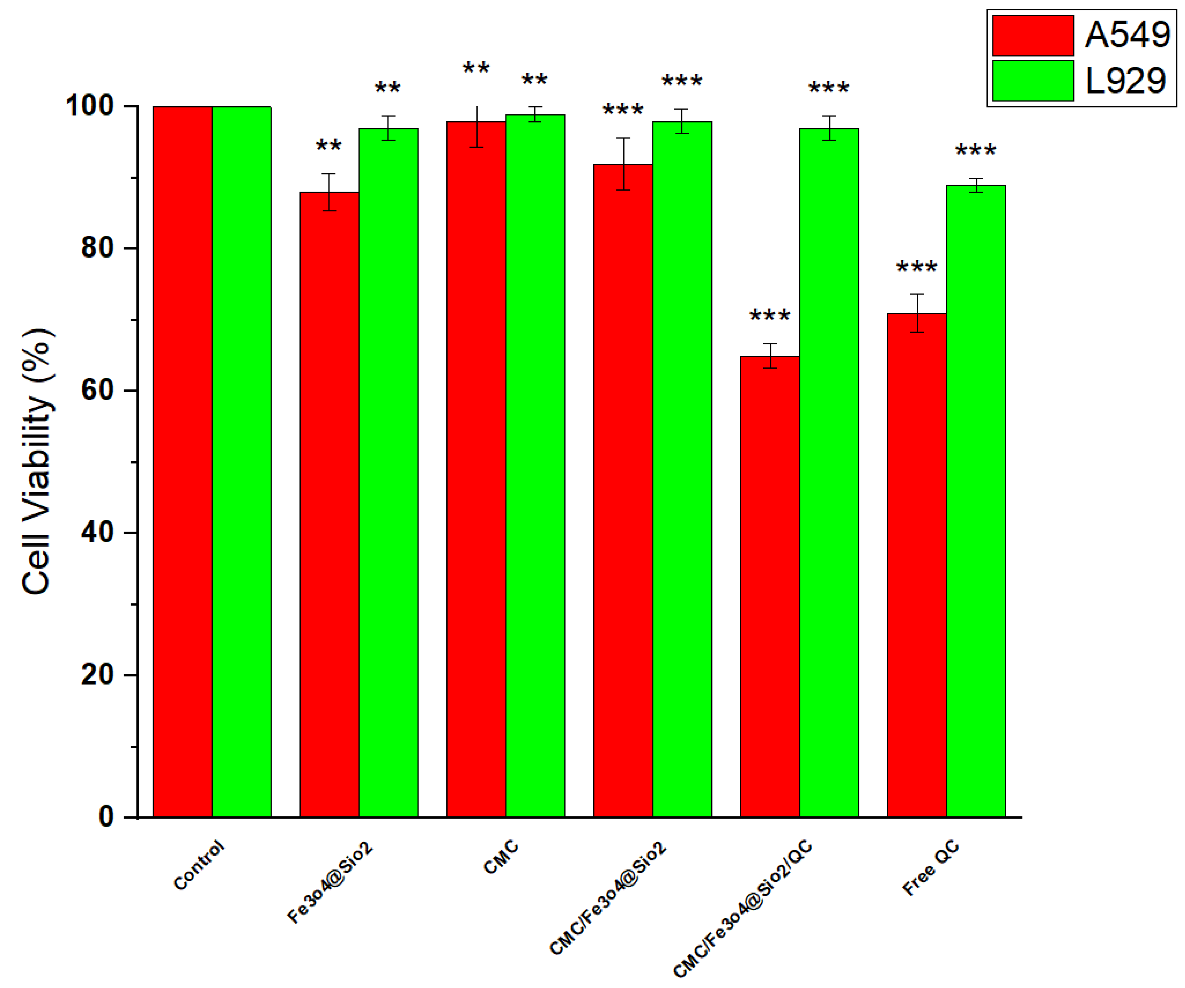 Materials 15 08711 g008 Materials 15 08711 g008