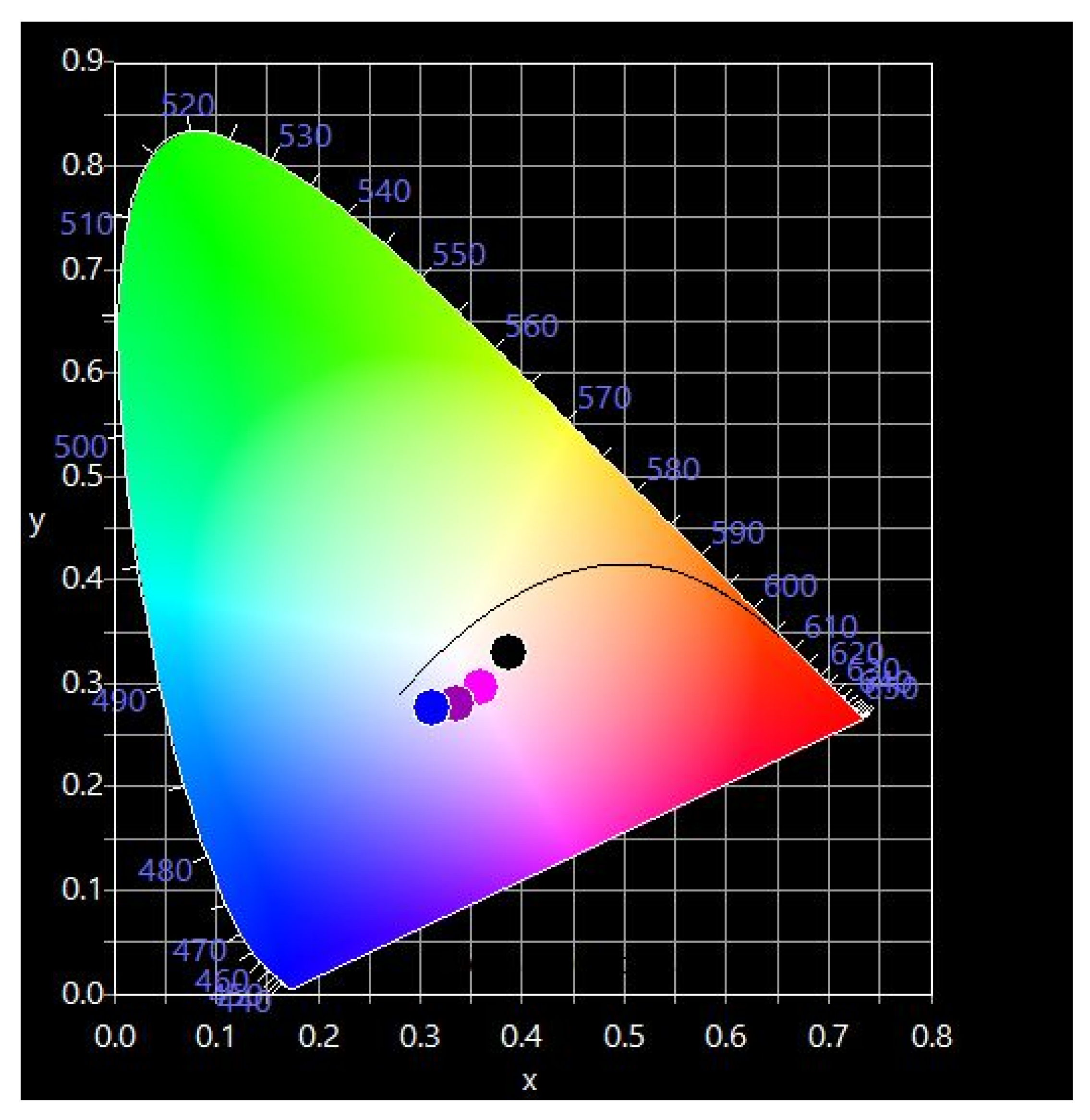 Materials 15 08713 g008