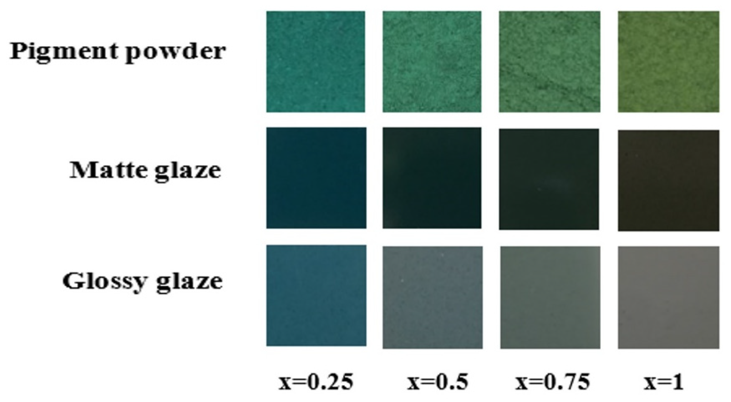 Materials 15 08713 g009