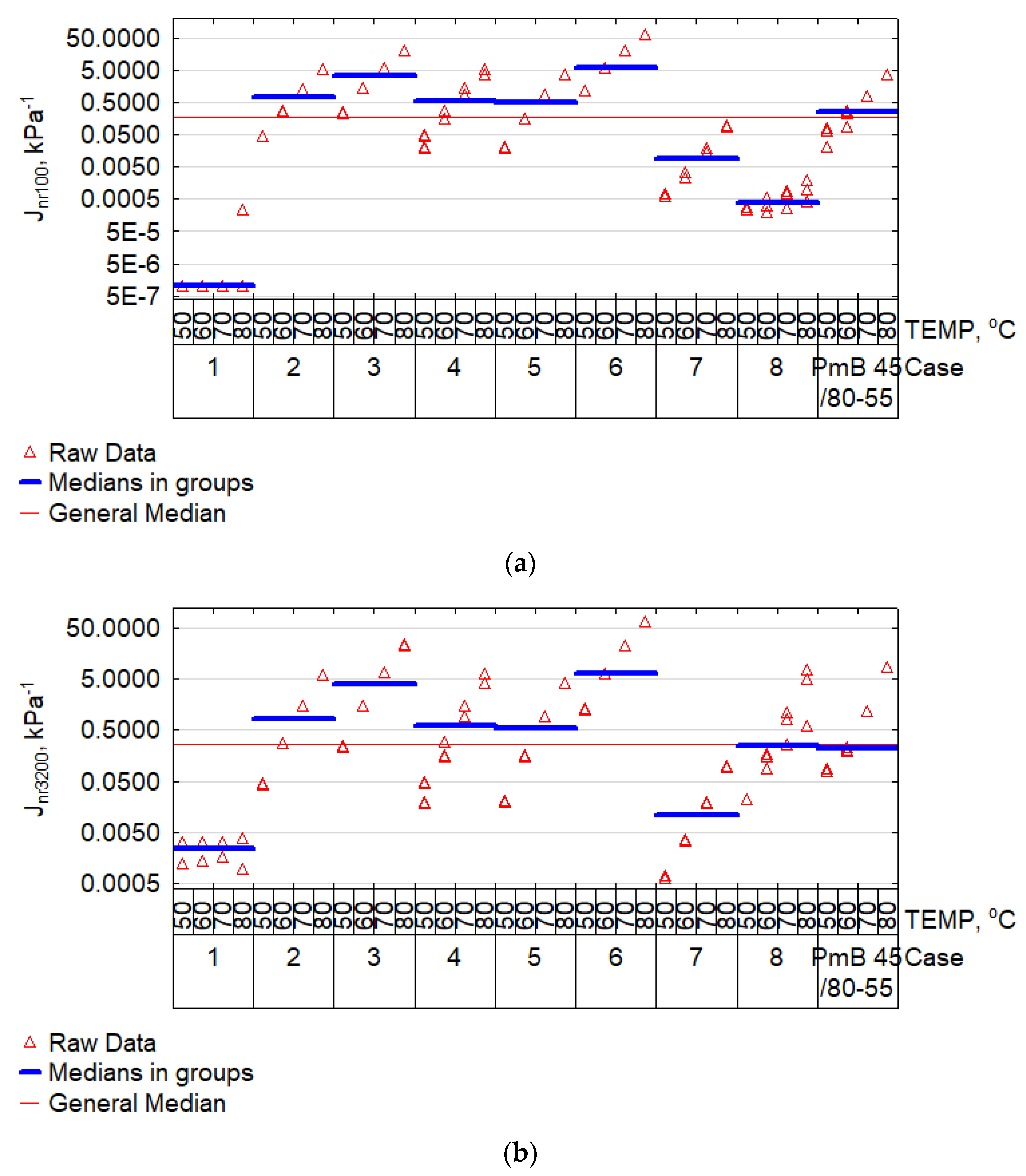 Materials 15 08714 g008