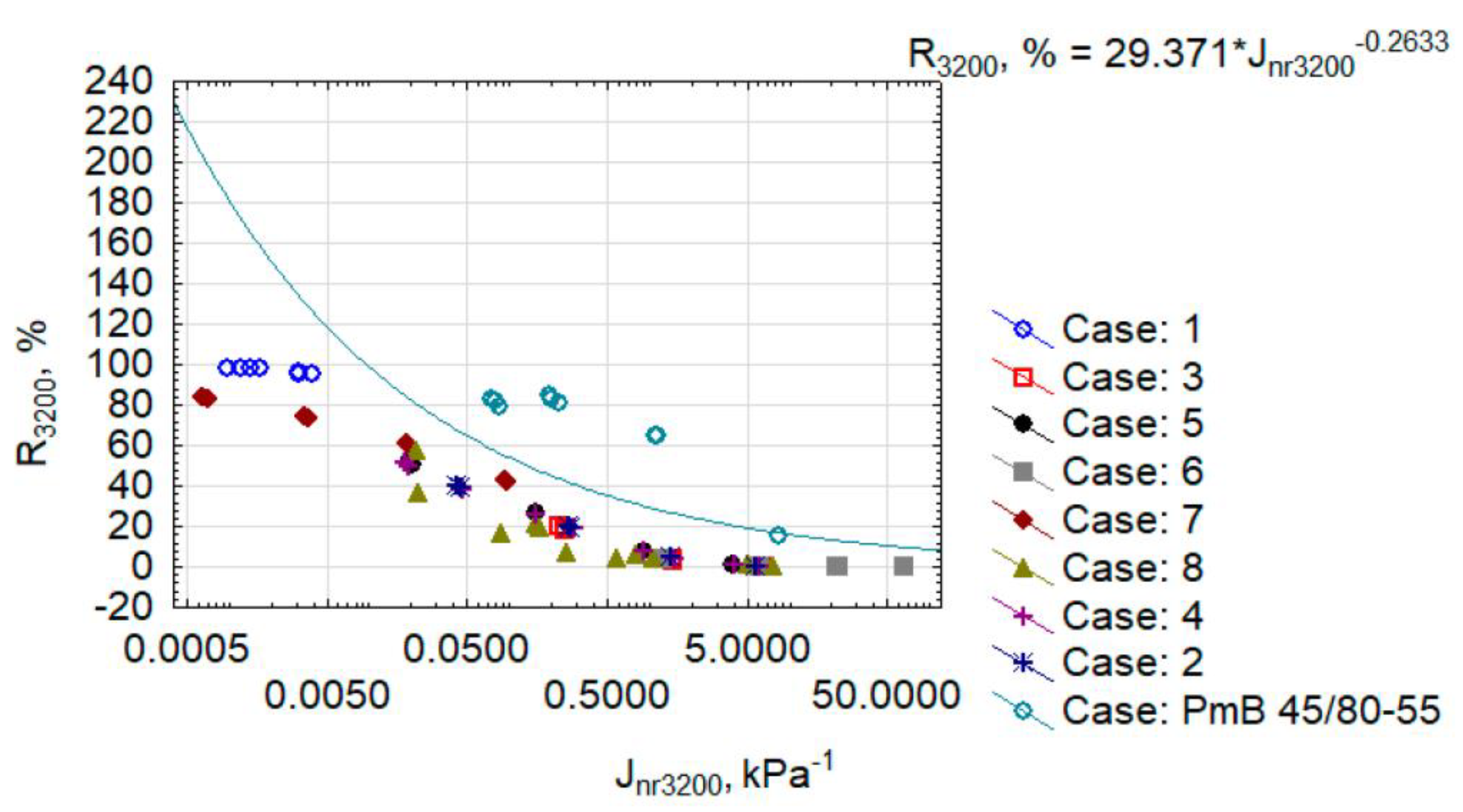 Materials 15 08714 g010