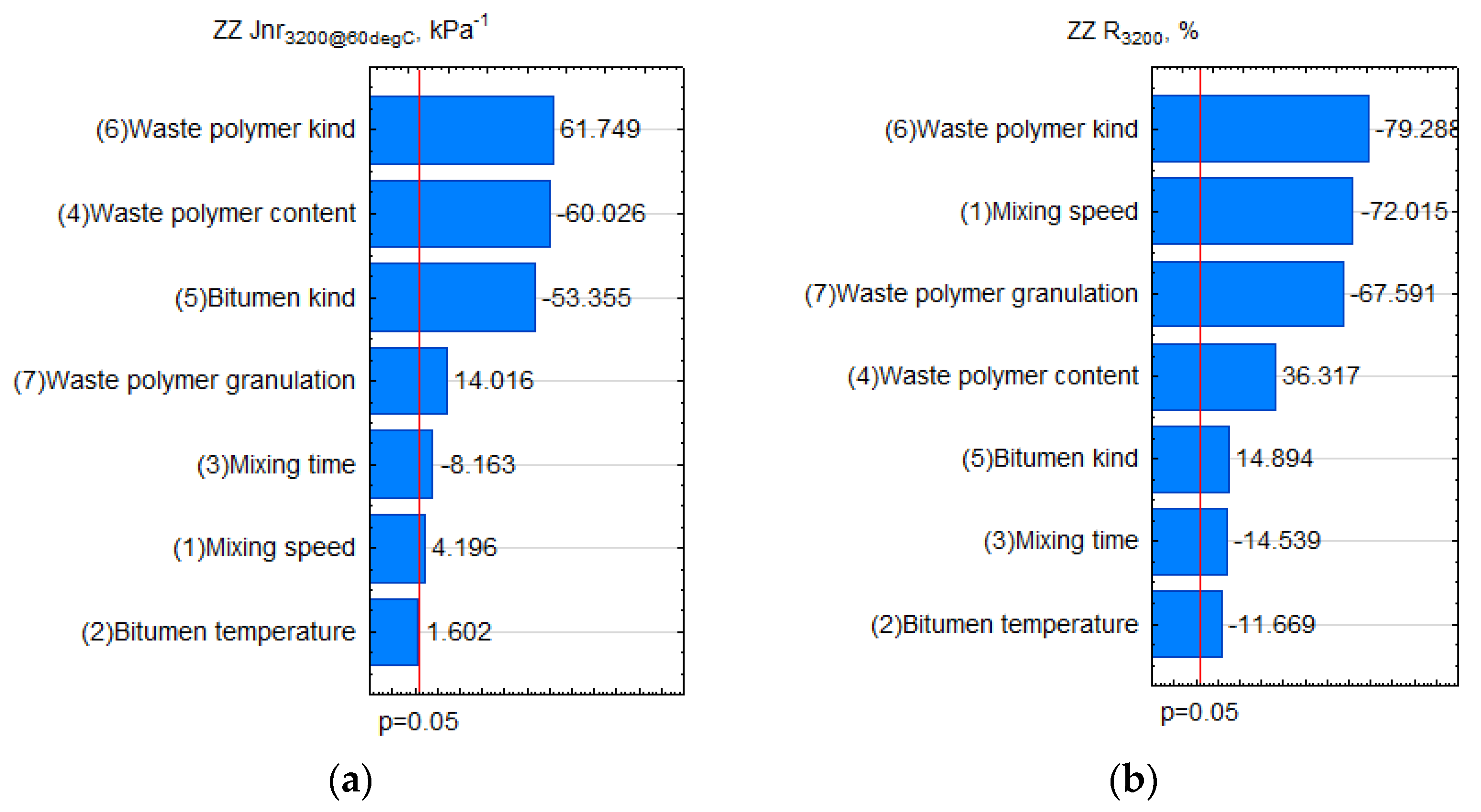 Materials 15 08714 g011