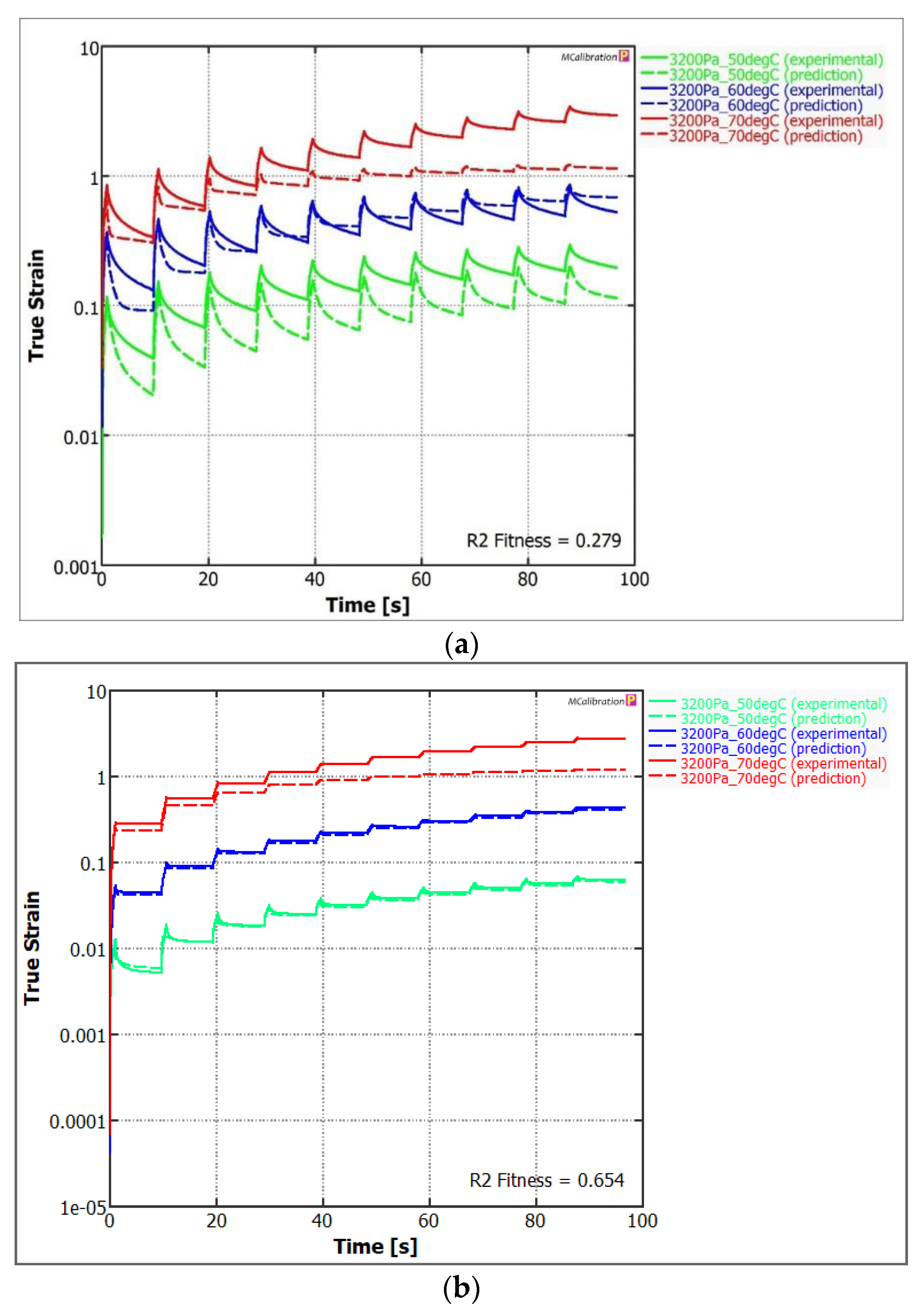 Materials 15 08714 g012