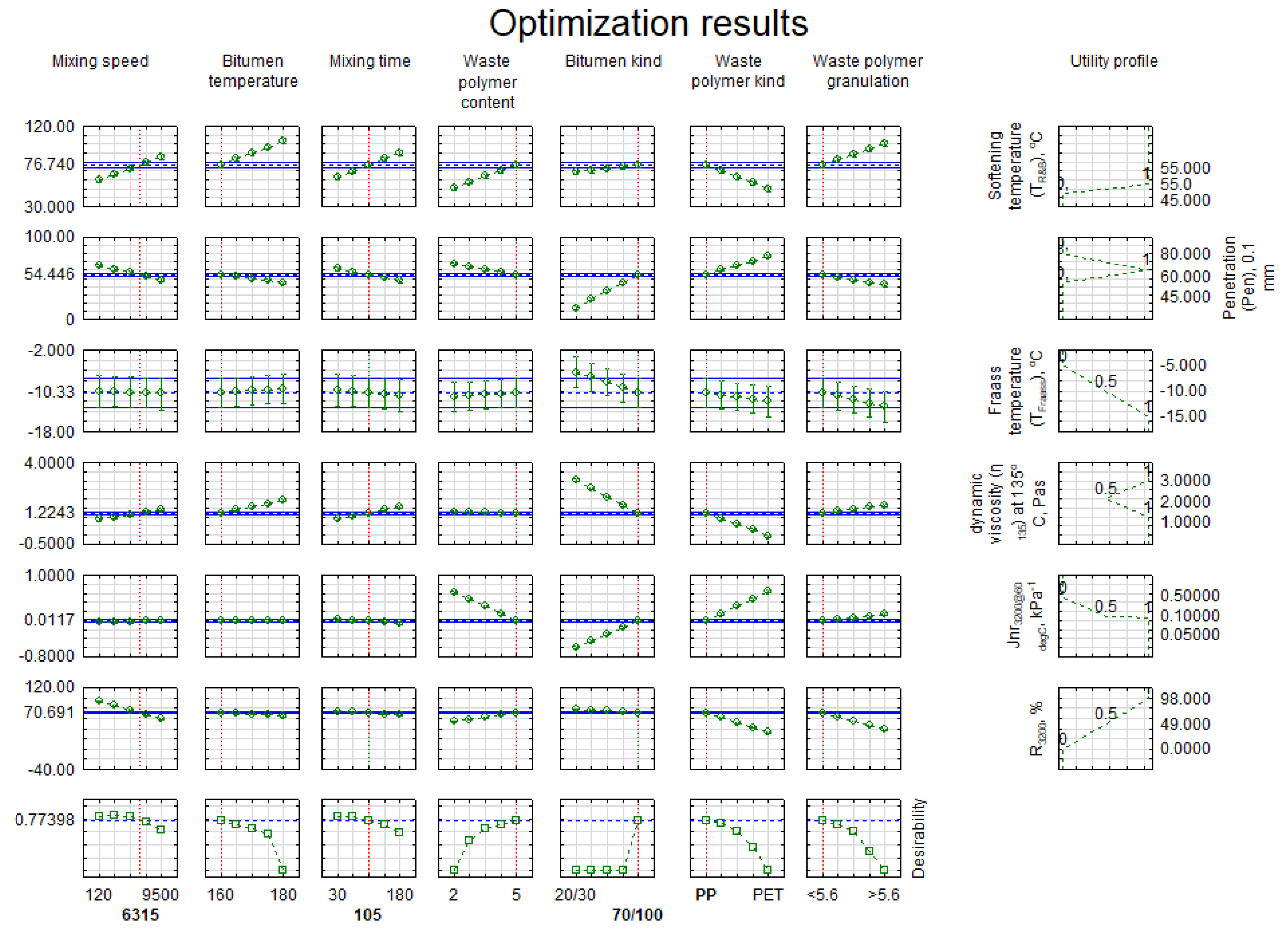 Materials 15 08714 g013