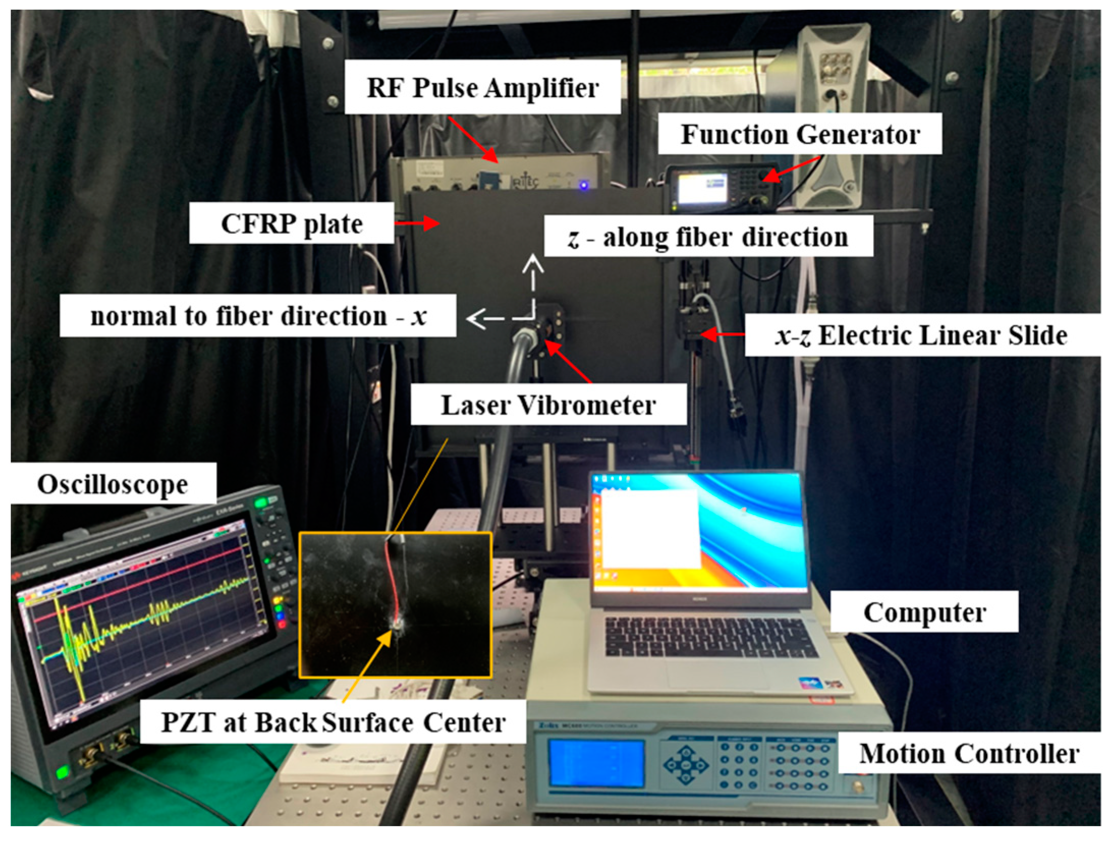 Materials 15 08715 g003