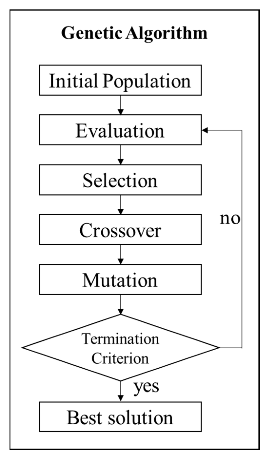 Materials 15 08715 g005