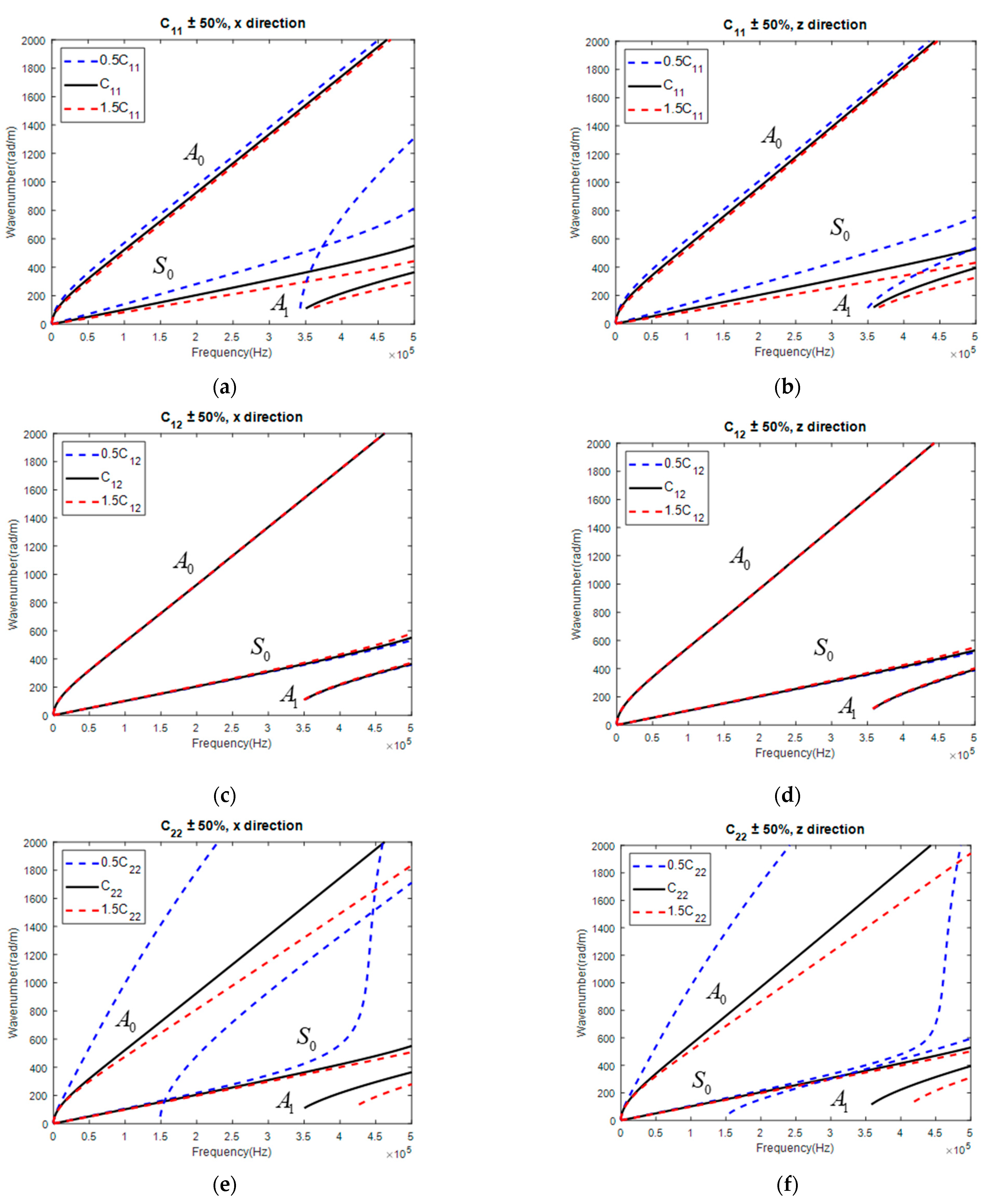 Materials 15 08715 g007a