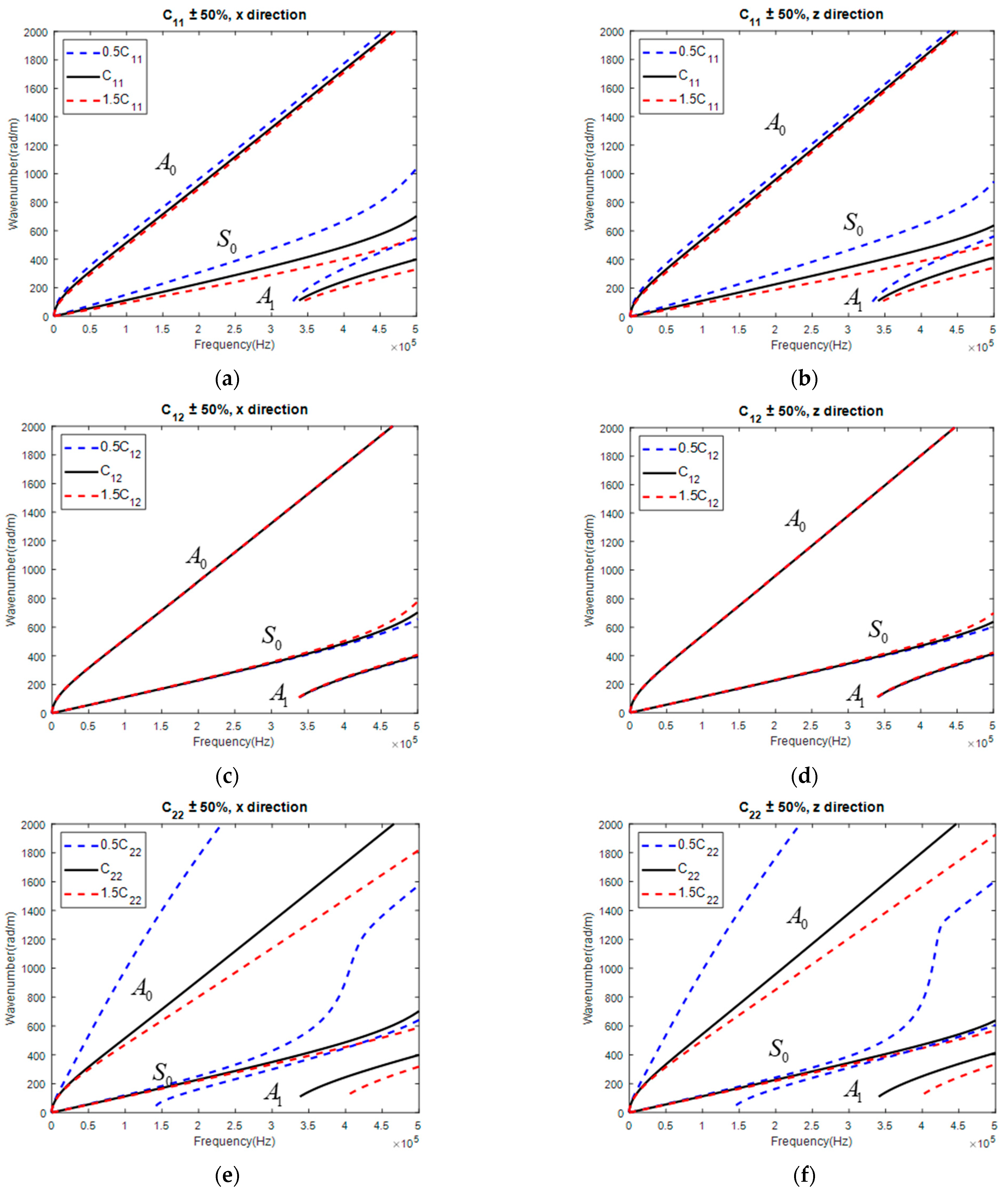 Materials 15 08715 g008a