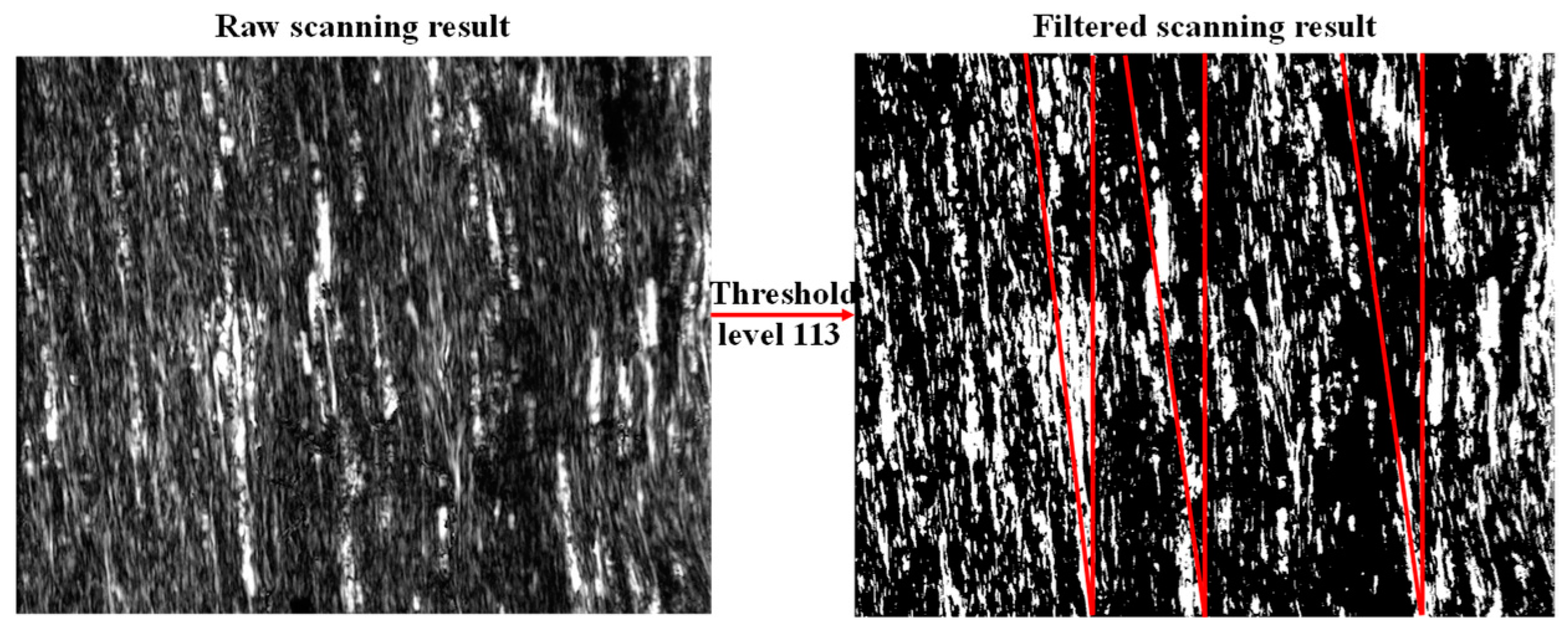 Materials 15 08715 g010