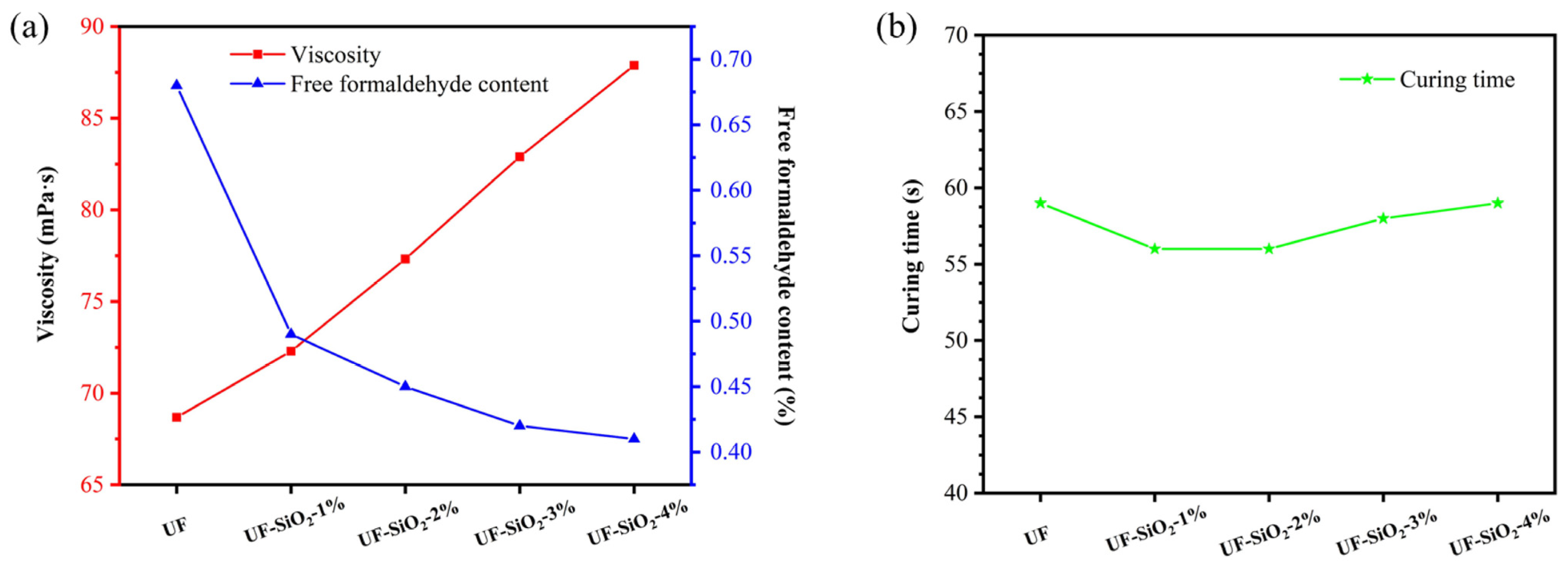 Materials 15 08716 g002 Materials 15 08716 g002