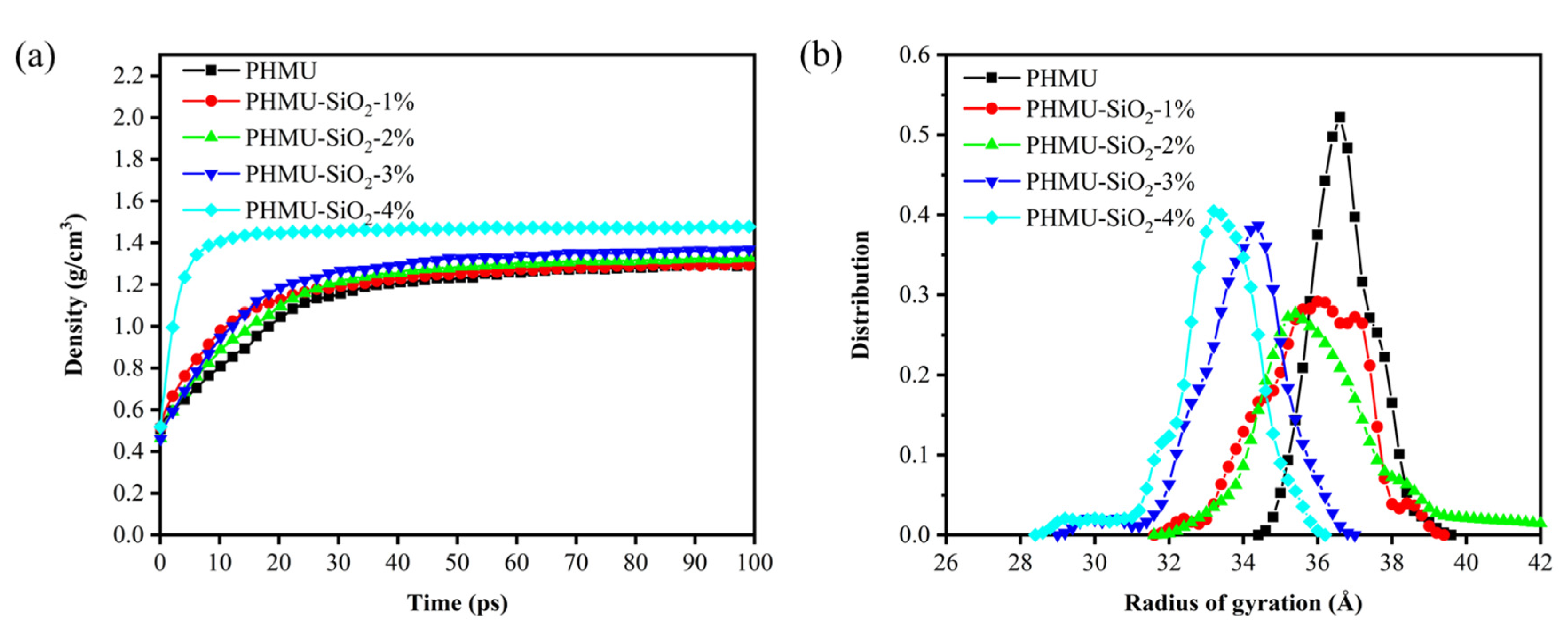 Materials 15 08716 g004 Materials 15 08716 g004