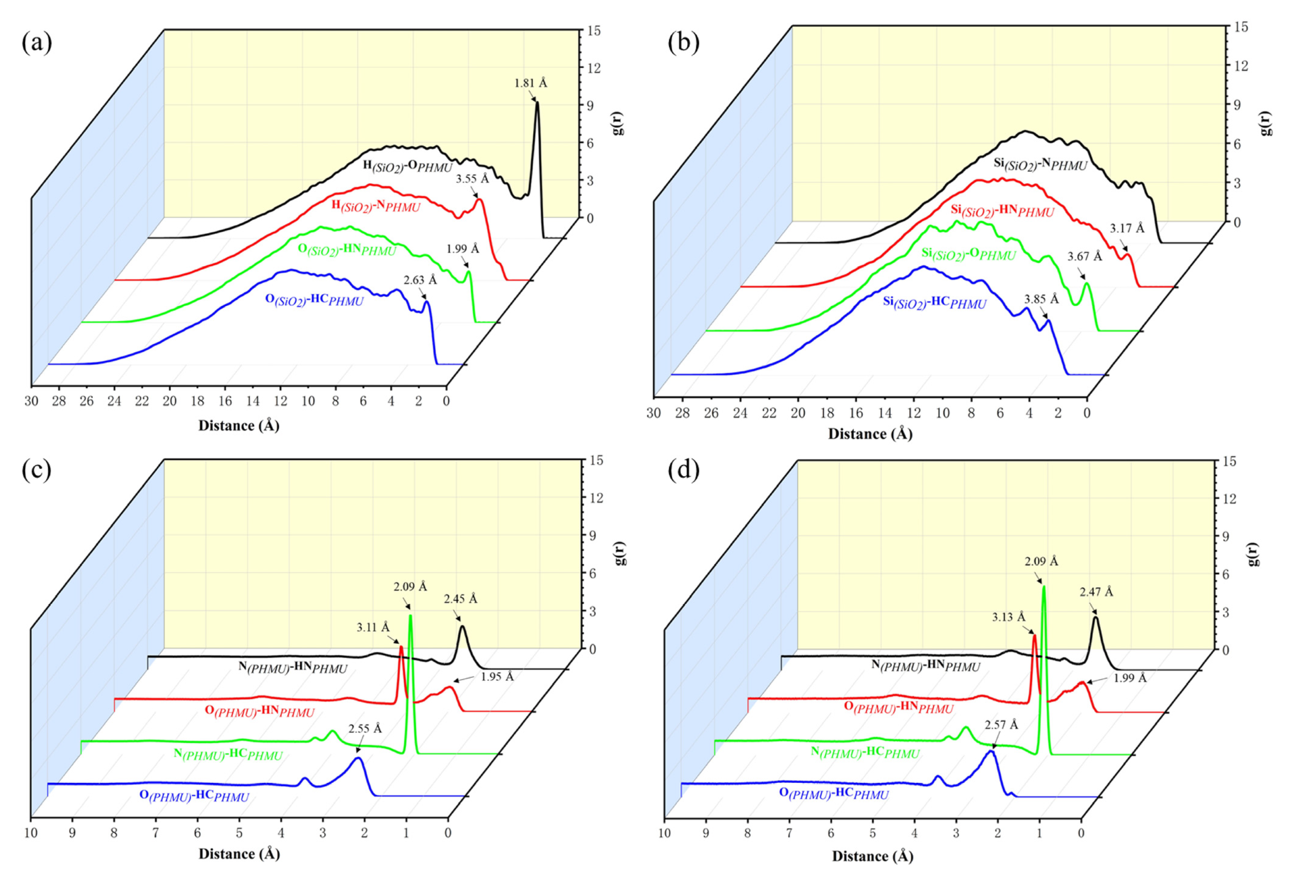 Materials 15 08716 g007 Materials 15 08716 g007