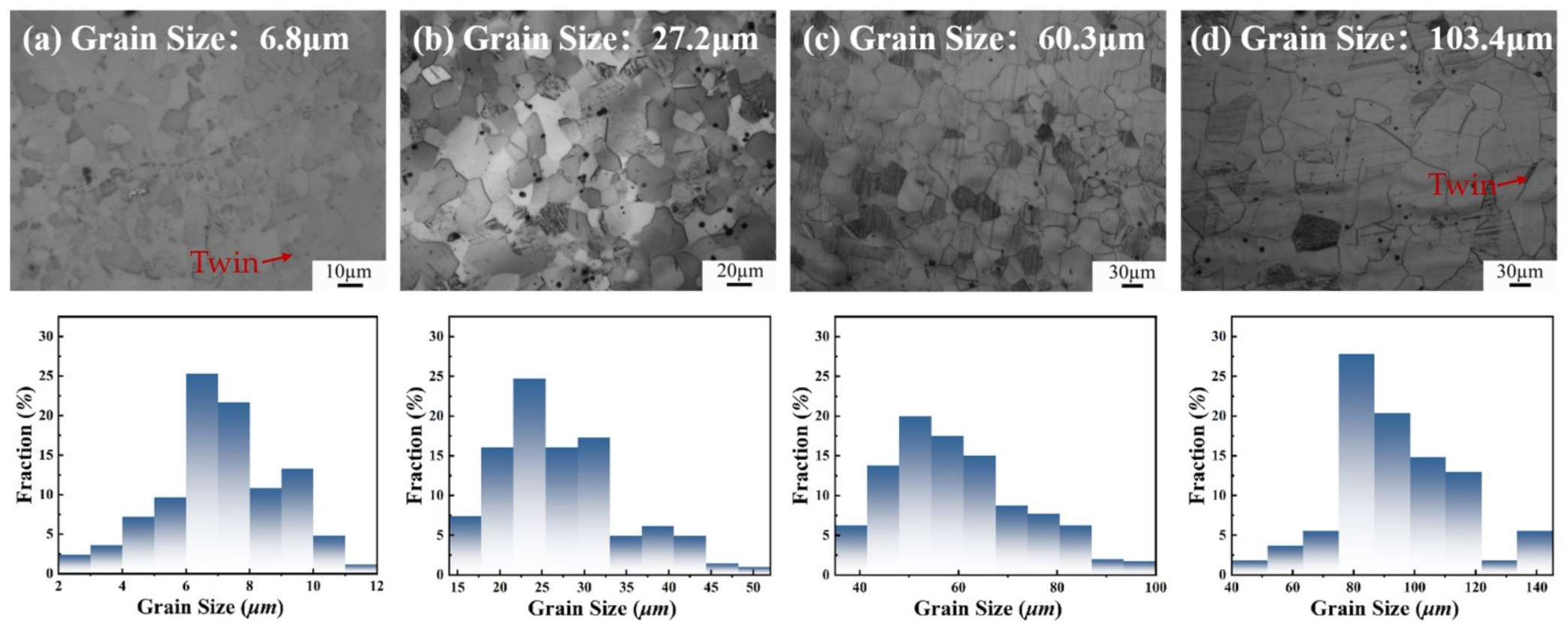 Materials 15 08717 g001