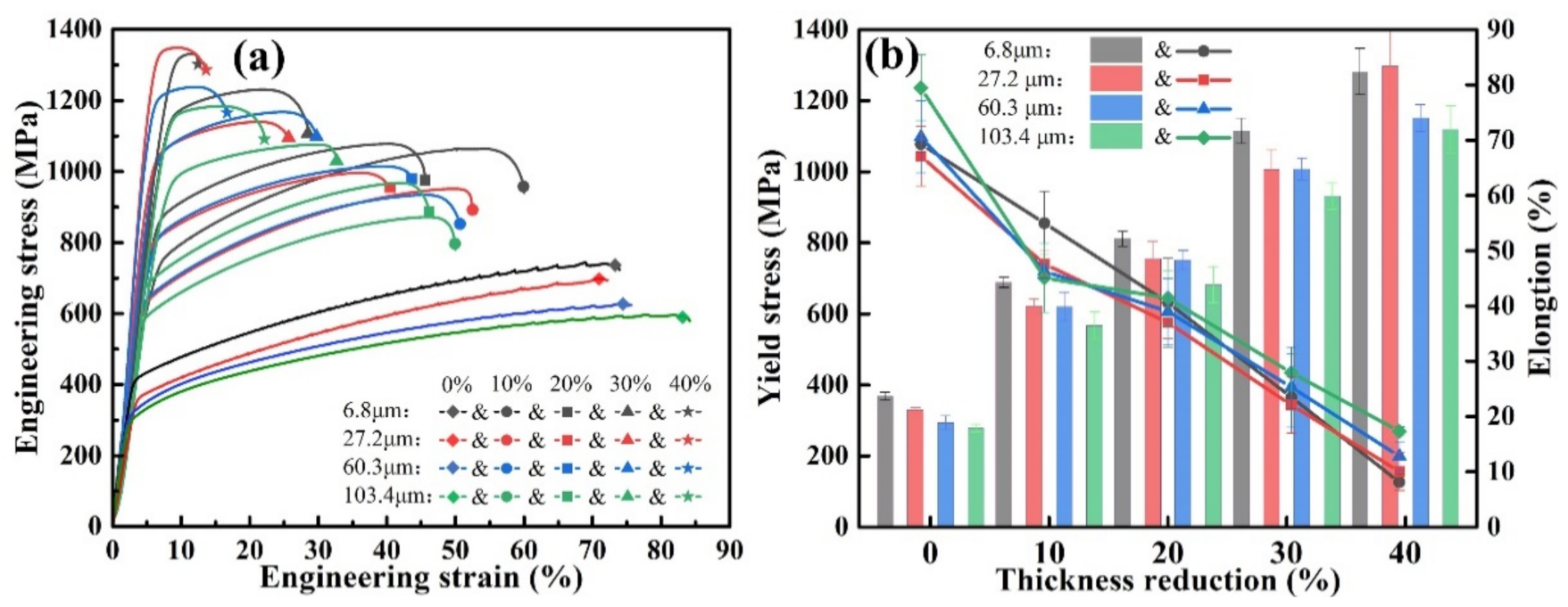 Materials 15 08717 g003