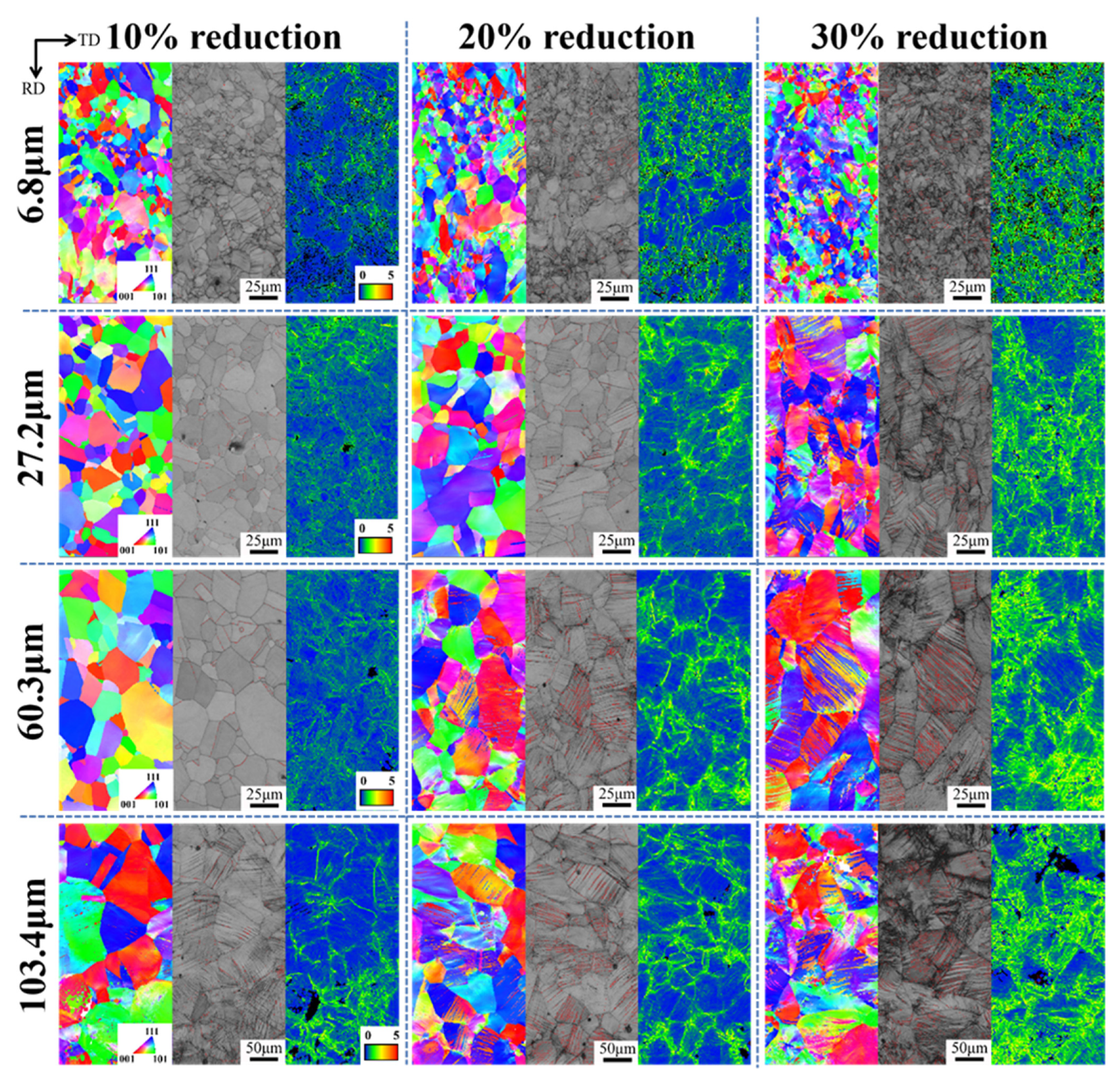 Materials 15 08717 g011