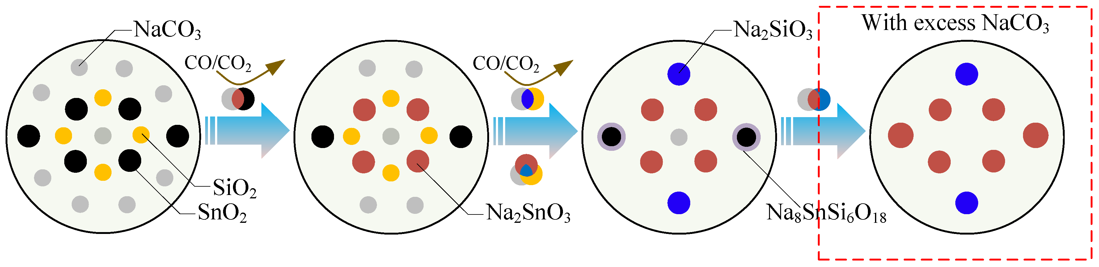 Materials 15 08718 g012