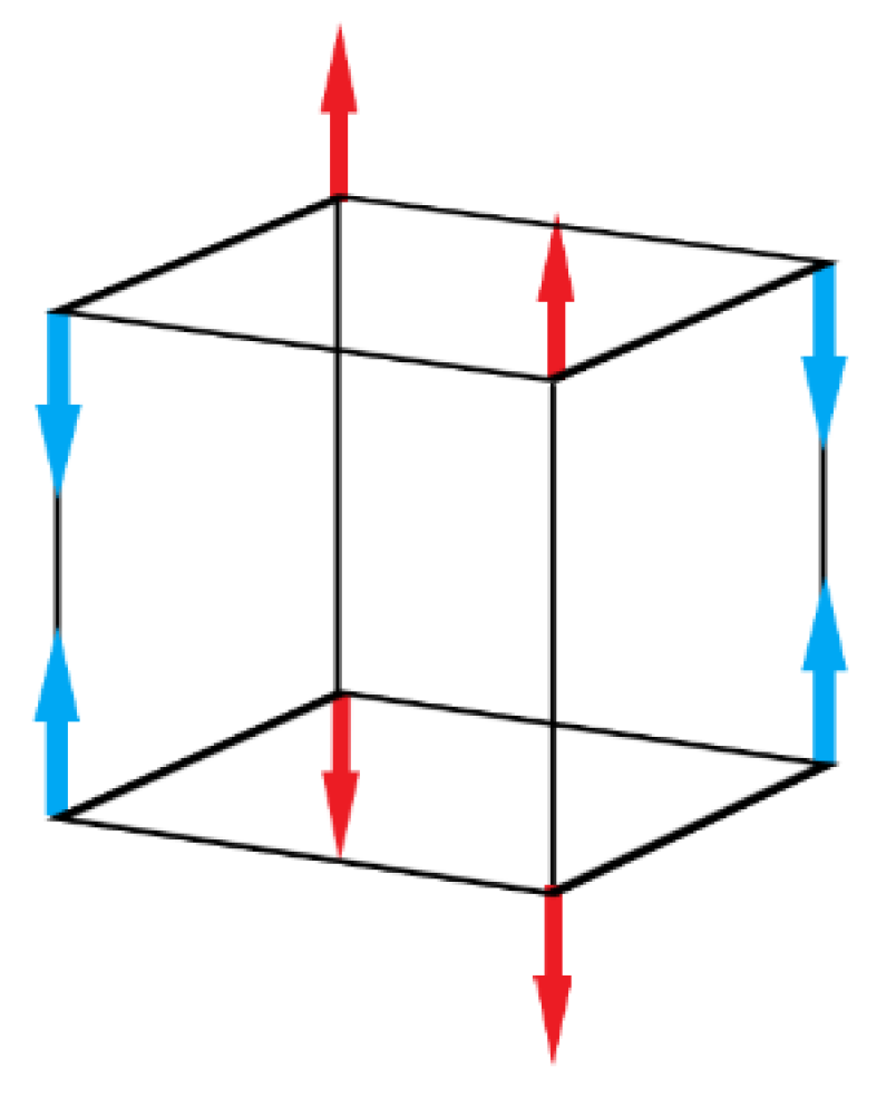 Materials 15 08719 g003