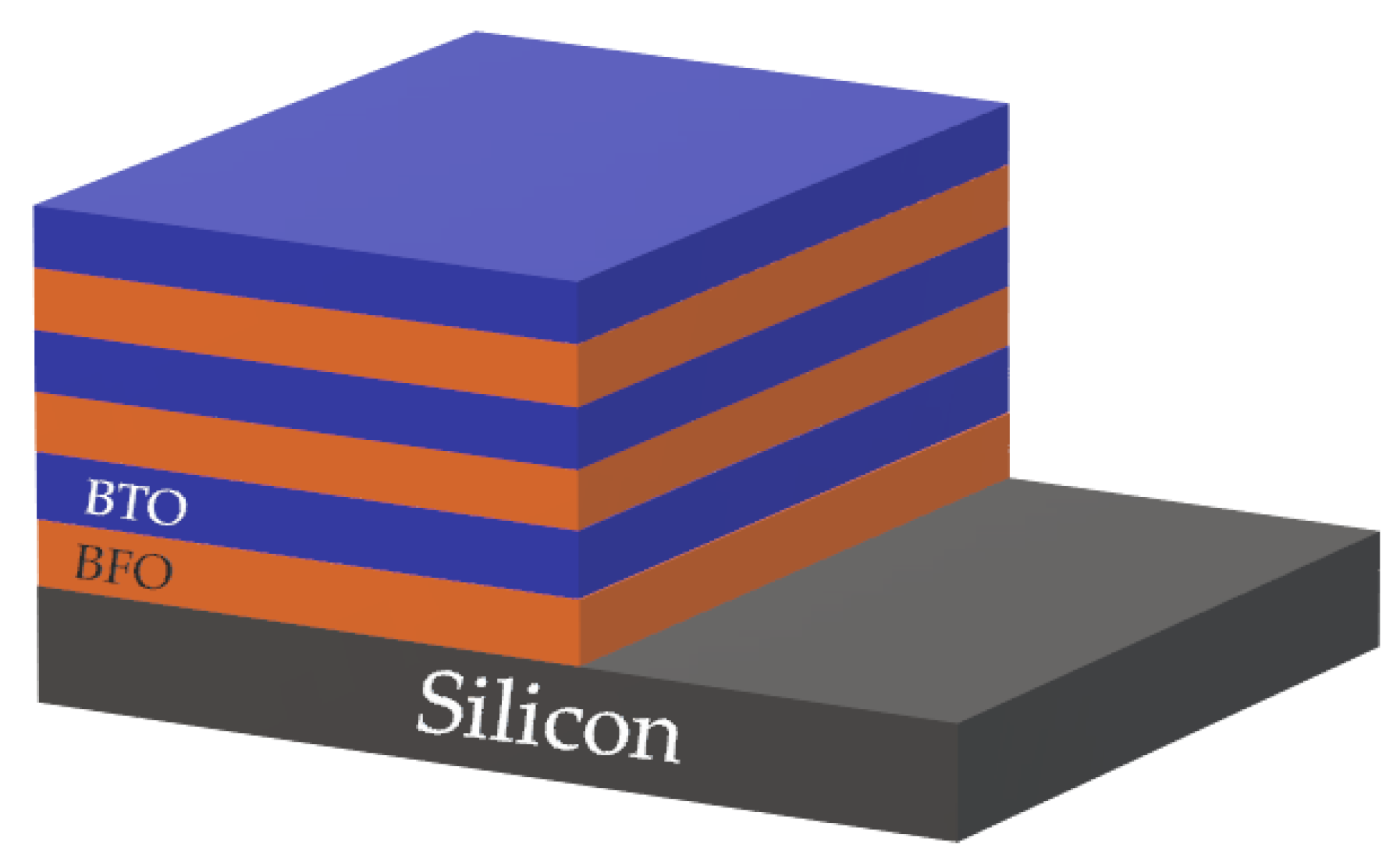 Materials 15 08719 g011