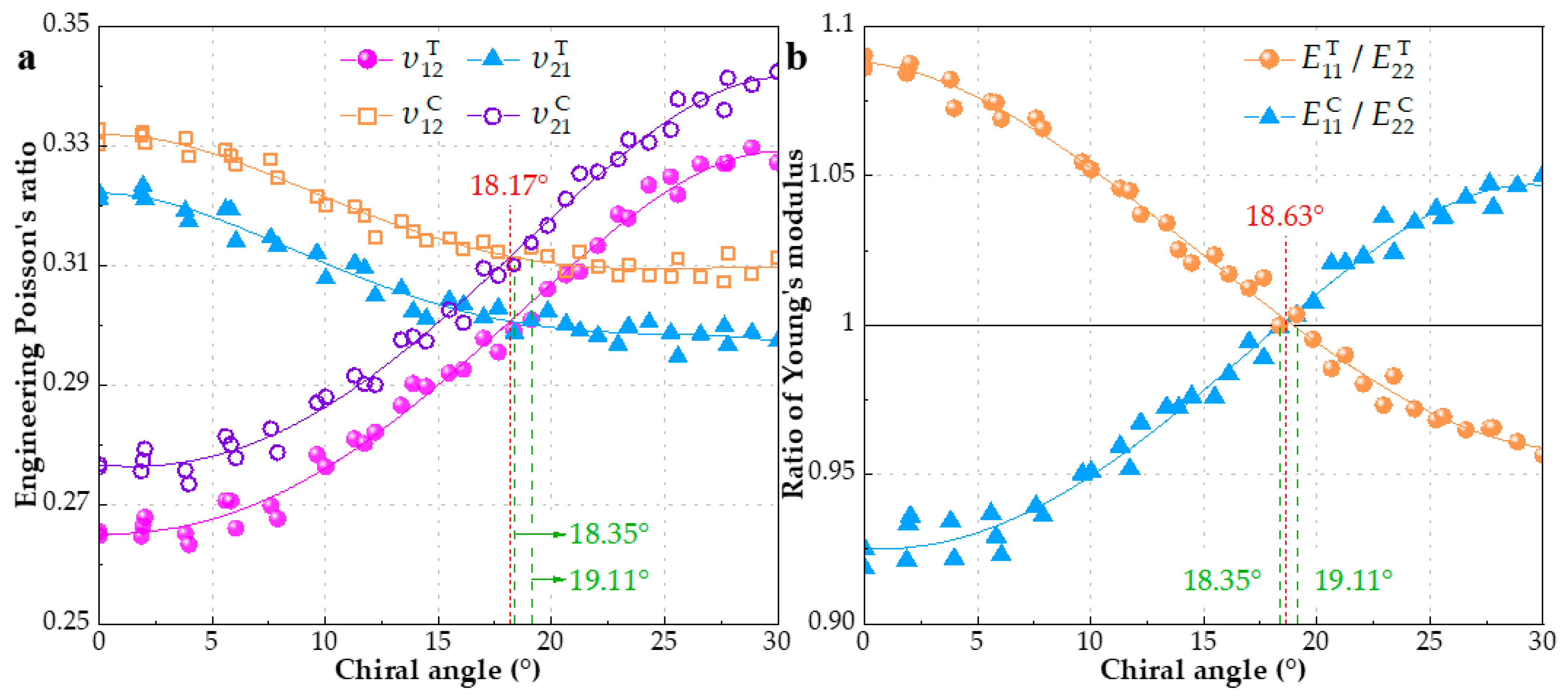 Materials 15 08720 g005 Materials 15 08720 g005