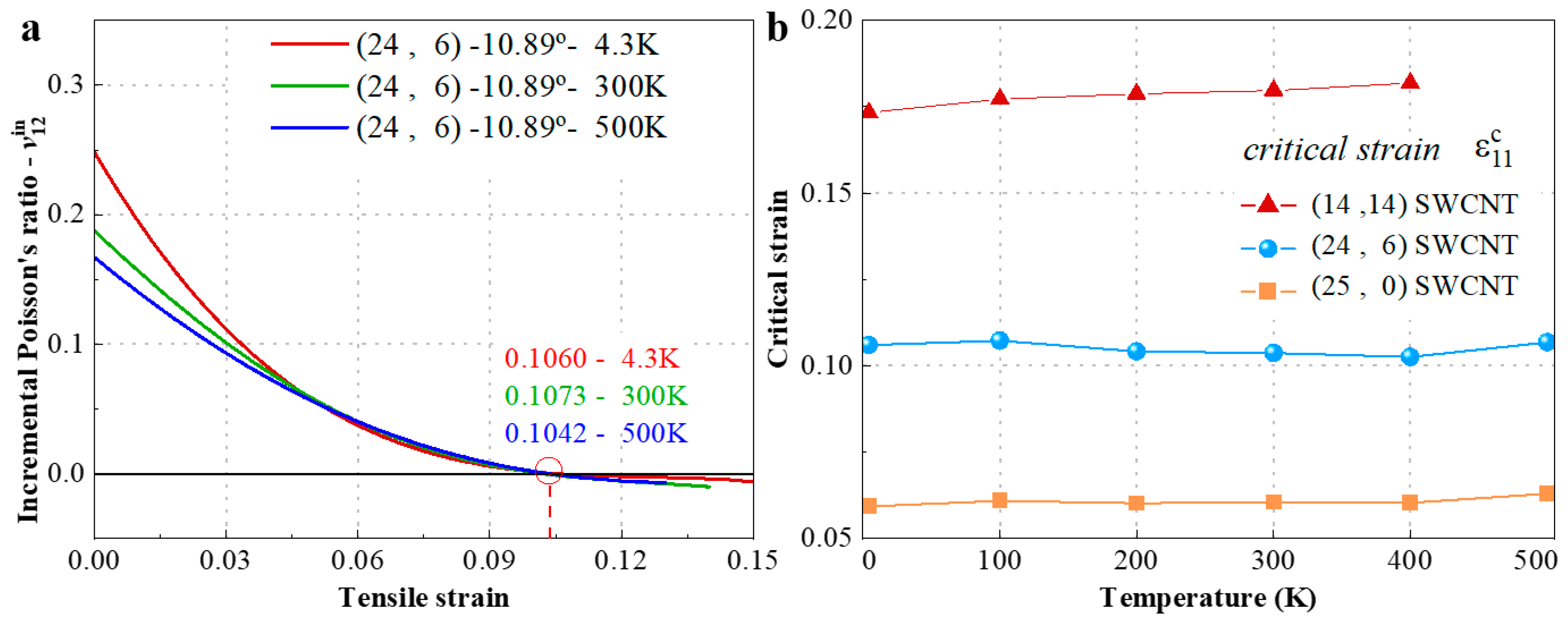 Materials 15 08720 g008 Materials 15 08720 g008