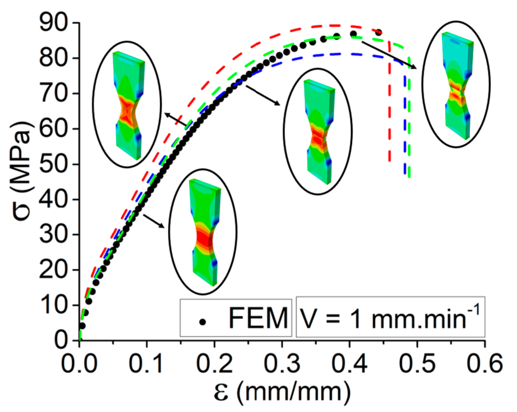 Materials 15 08722 g006