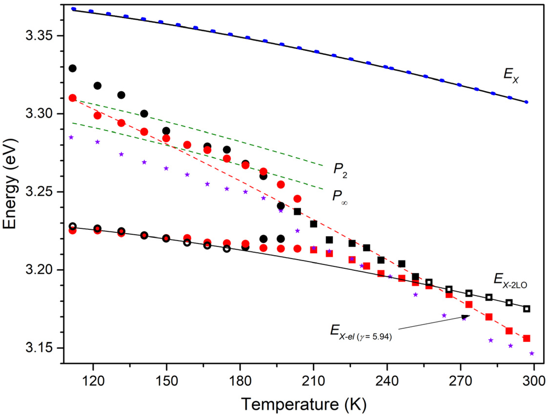Materials 15 08723 g005 Materials 15 08723 g005