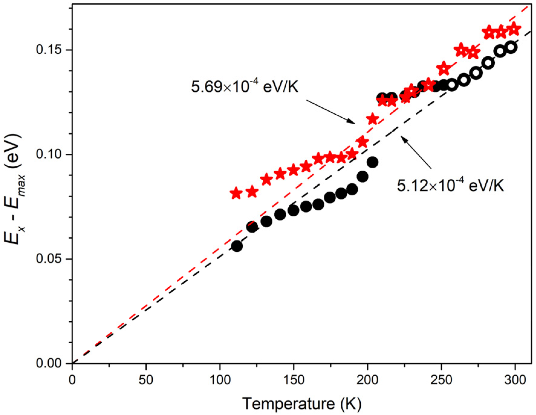 Materials 15 08723 g007 Materials 15 08723 g007