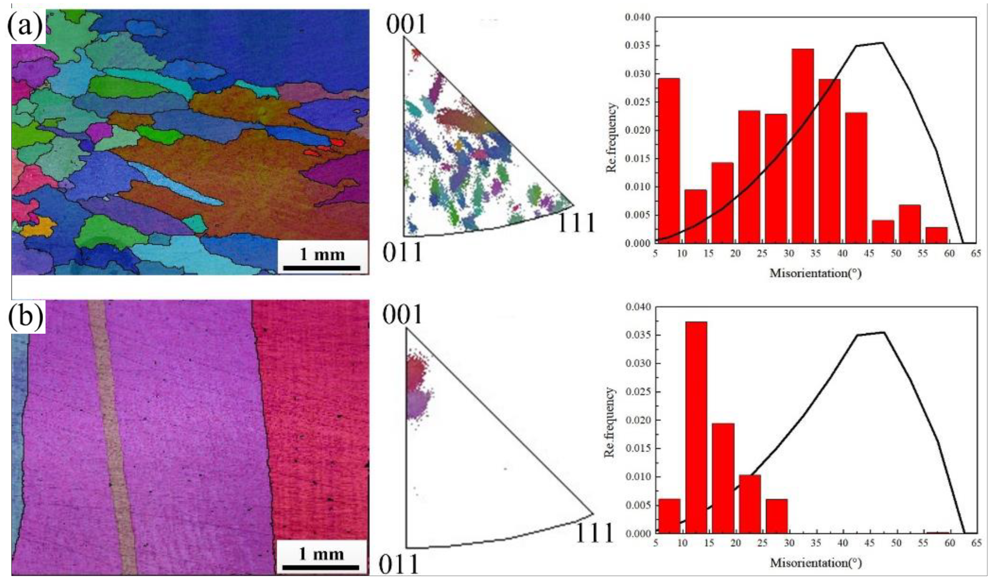 Materials 15 08724 g002 Materials 15 08724 g002