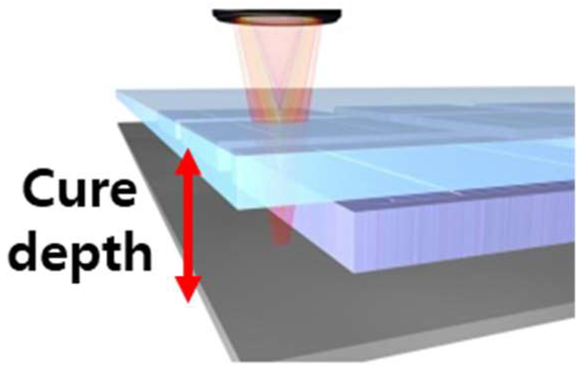 Materials 15 08726 g004 Materials 15 08726 g004