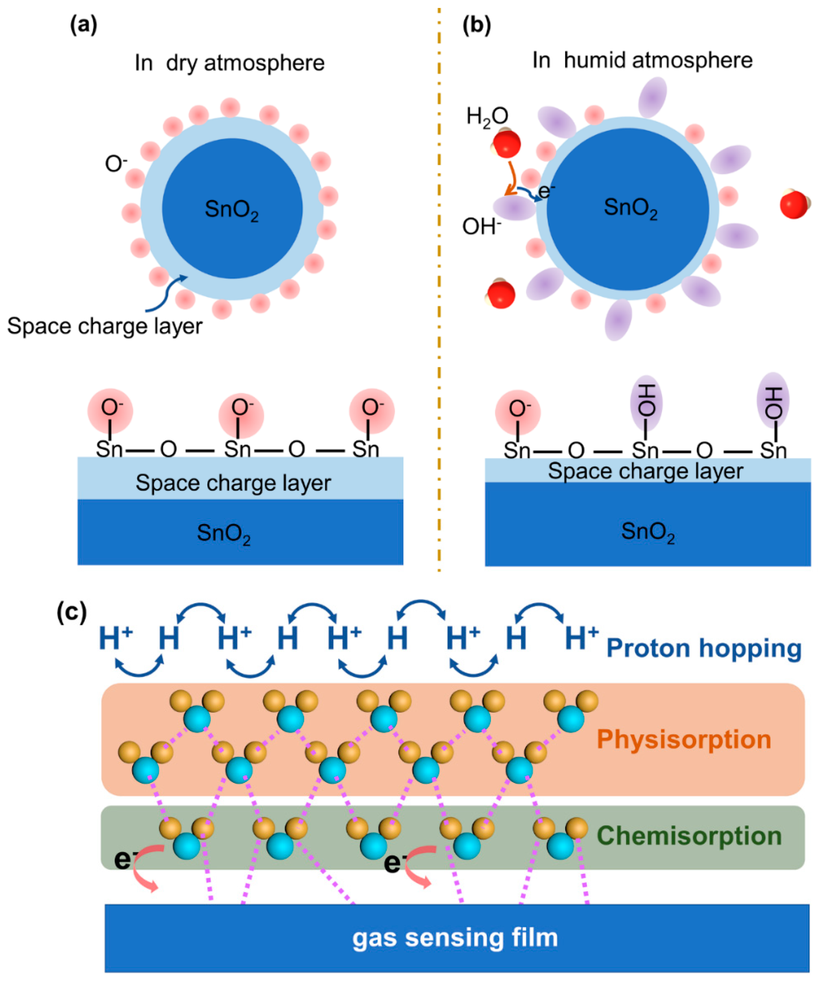 Materials 15 08728 g001 Materials 15 08728 g001