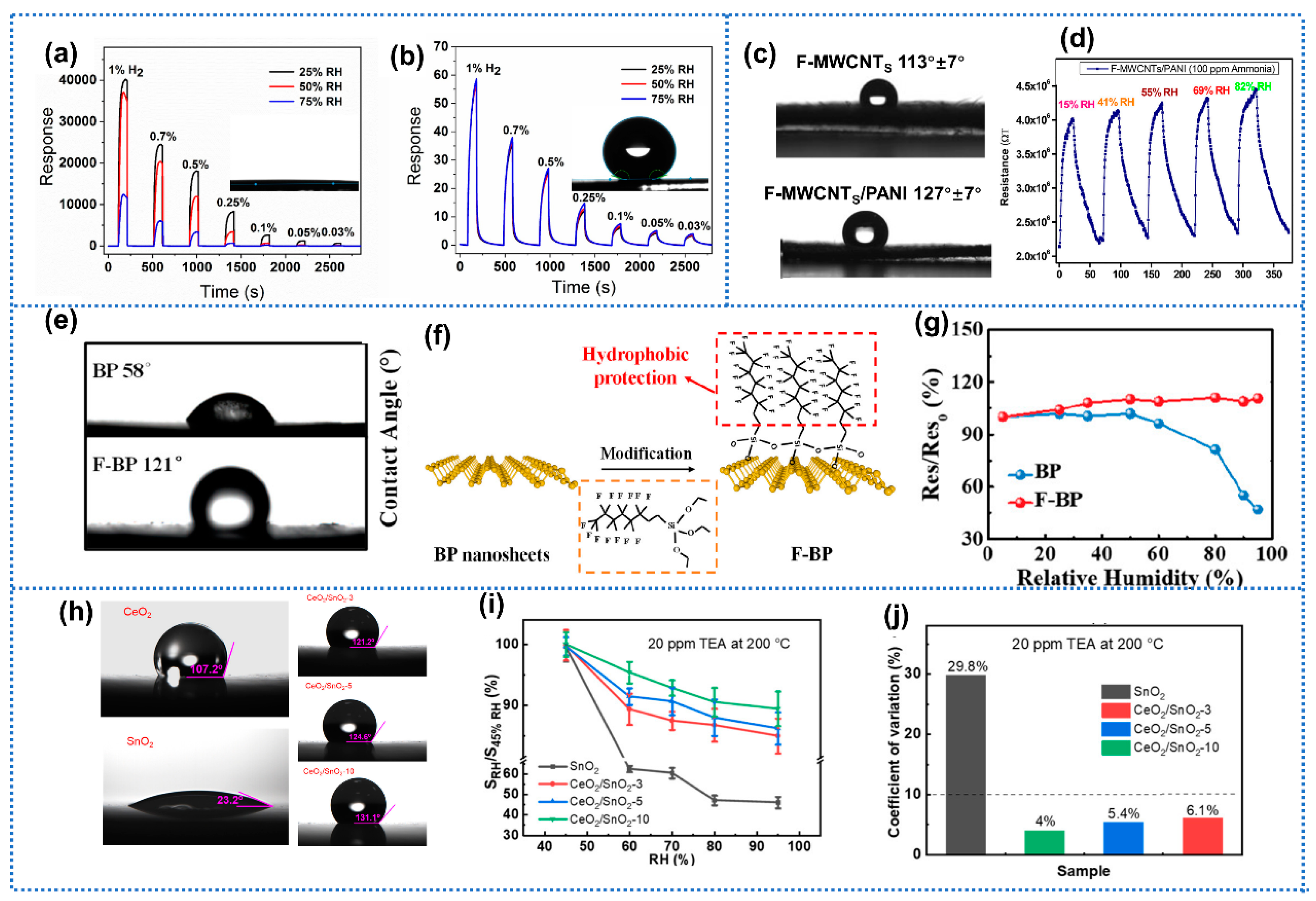 Materials 15 08728 g005 Materials 15 08728 g005