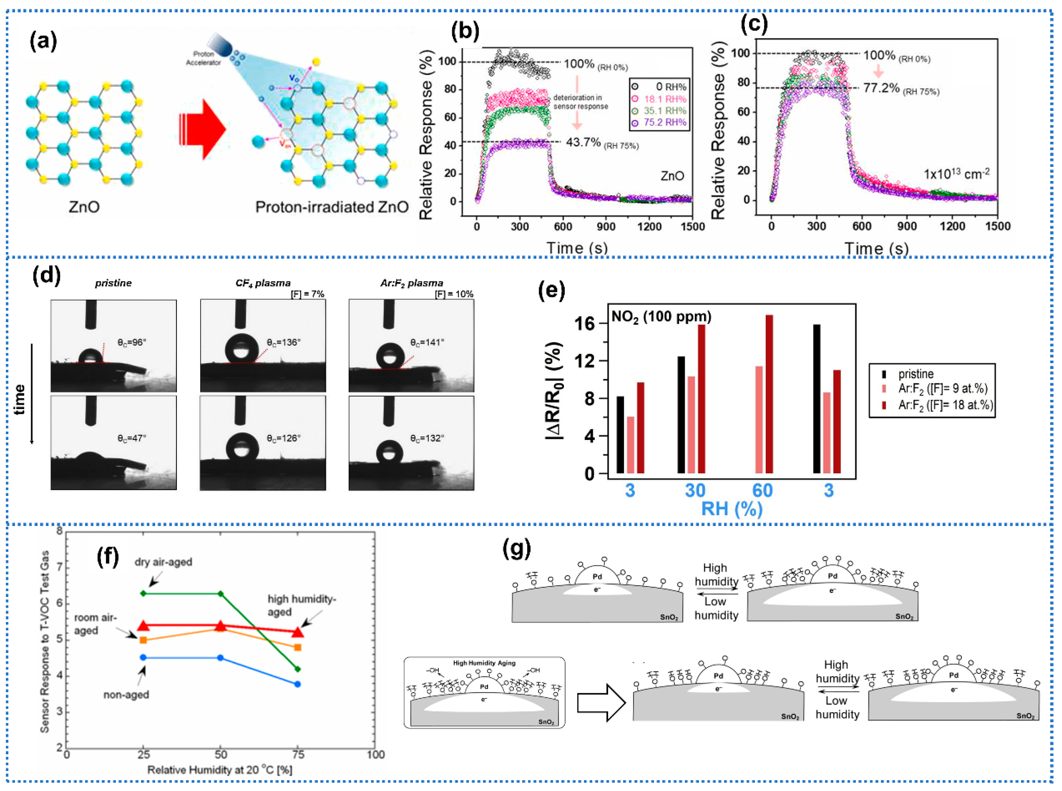 Materials 15 08728 g007 Materials 15 08728 g007