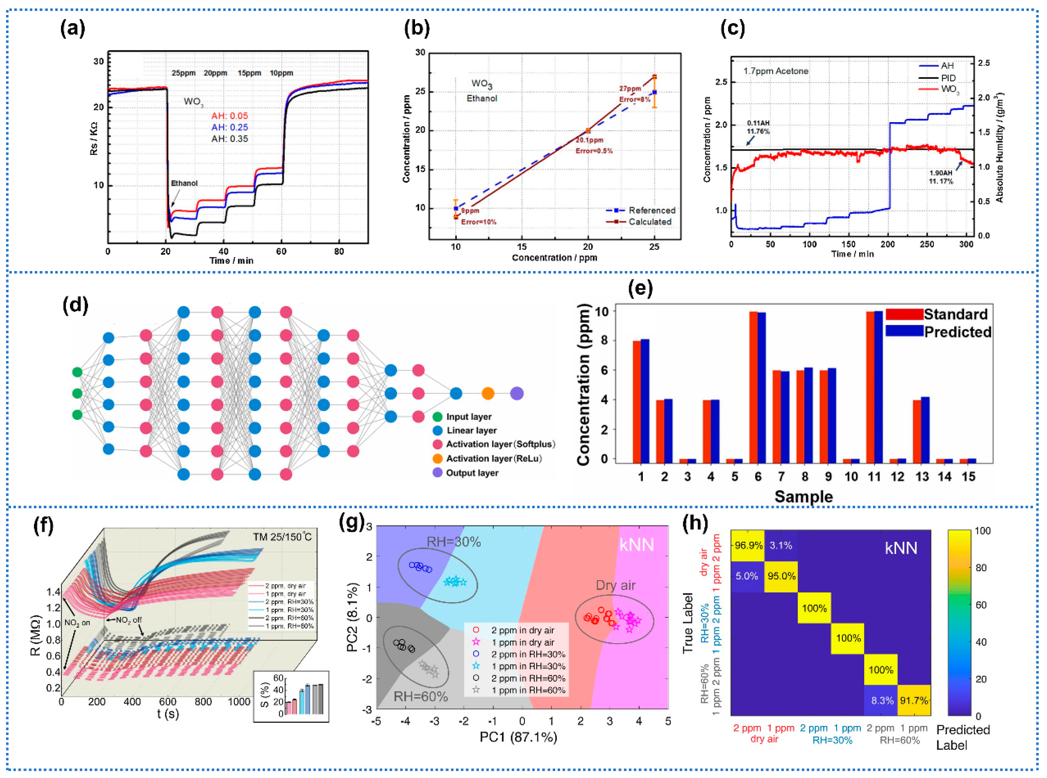 Materials 15 08728 g010 Materials 15 08728 g010