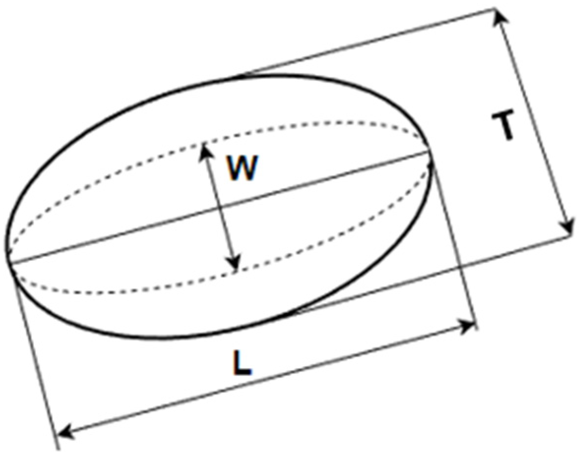 Materials 15 08729 g001 Materials 15 08729 g001