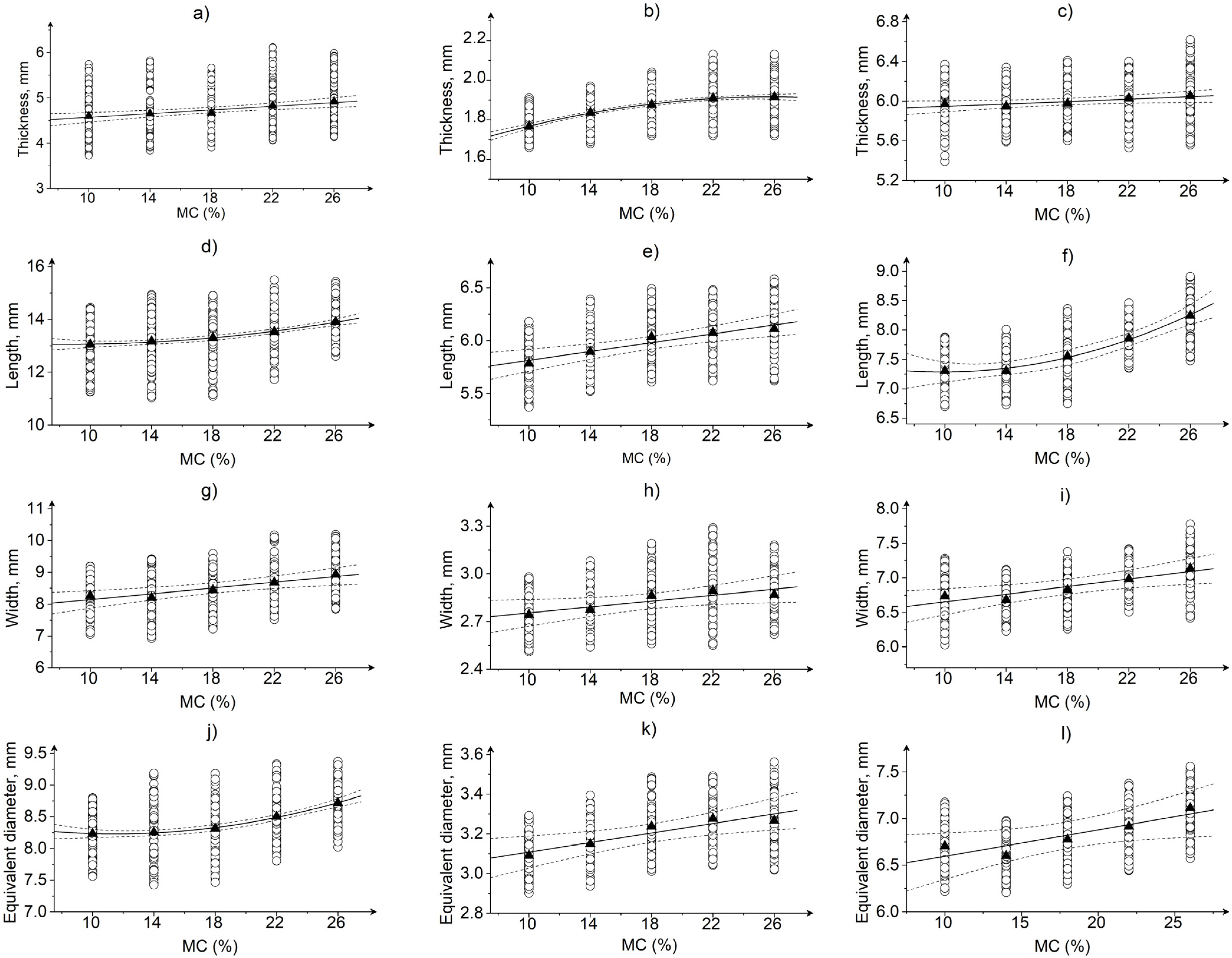 Materials 15 08729 g003 Materials 15 08729 g003
