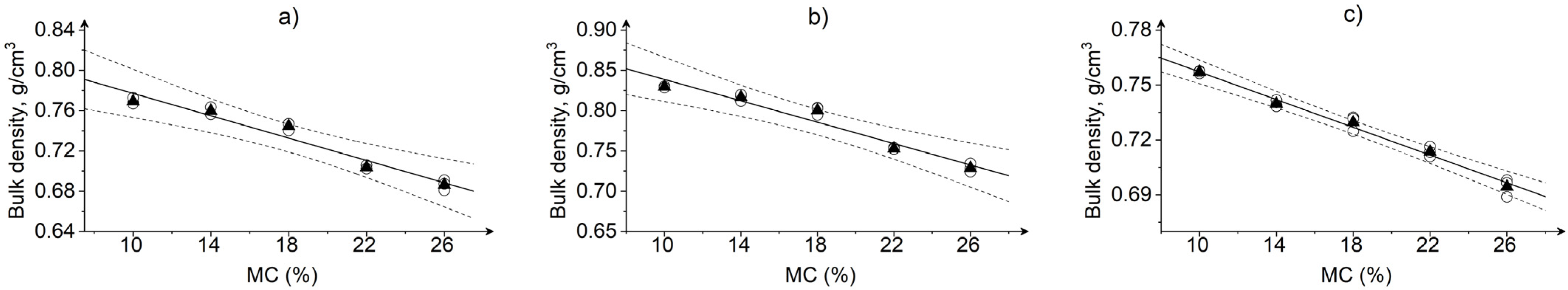 Materials 15 08729 g005 Materials 15 08729 g005