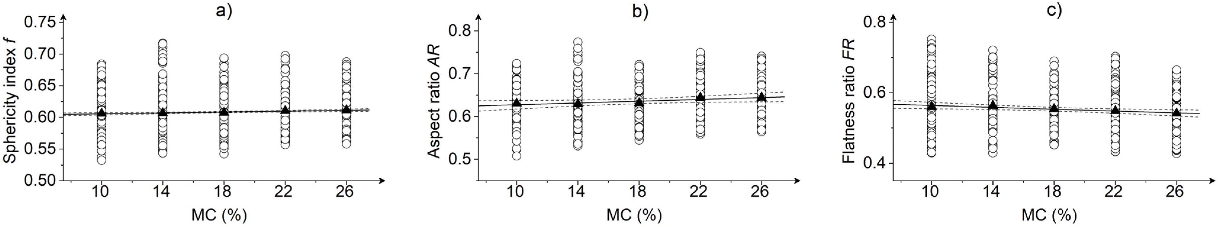 Materials 15 08729 g006 Materials 15 08729 g006