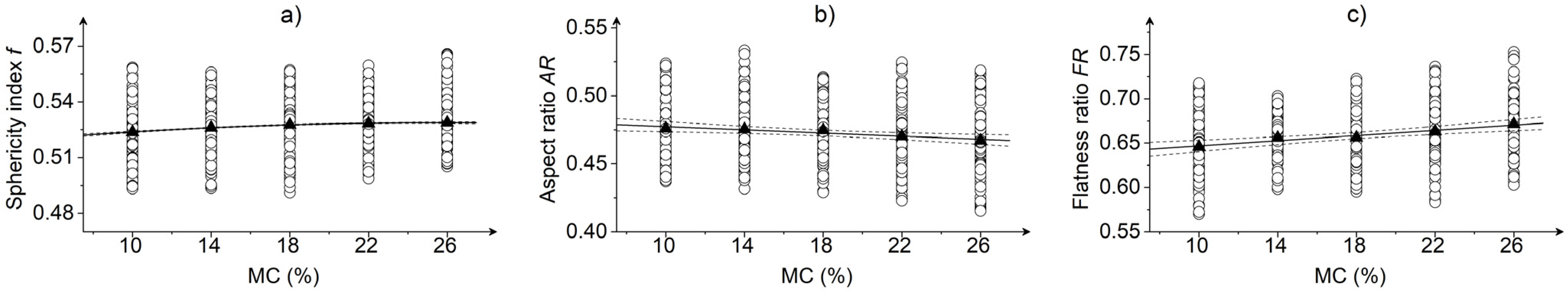 Materials 15 08729 g007 Materials 15 08729 g007