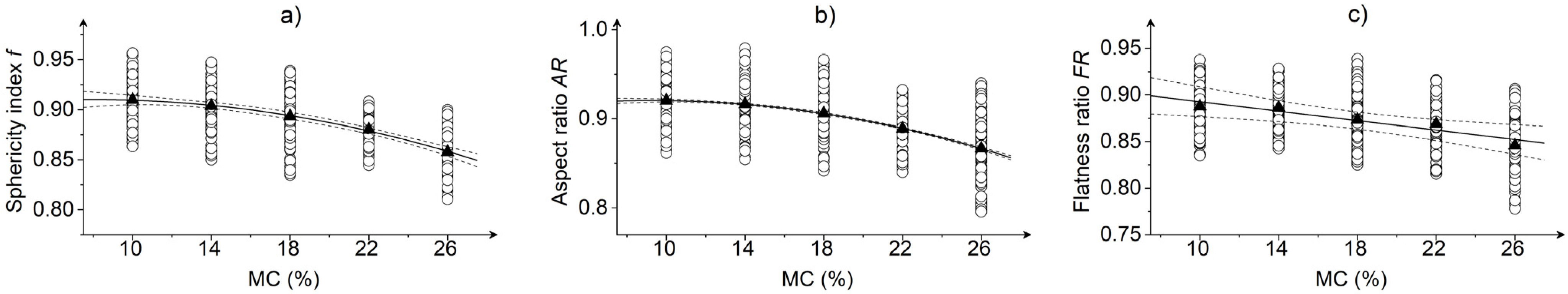 Materials 15 08729 g008 Materials 15 08729 g008