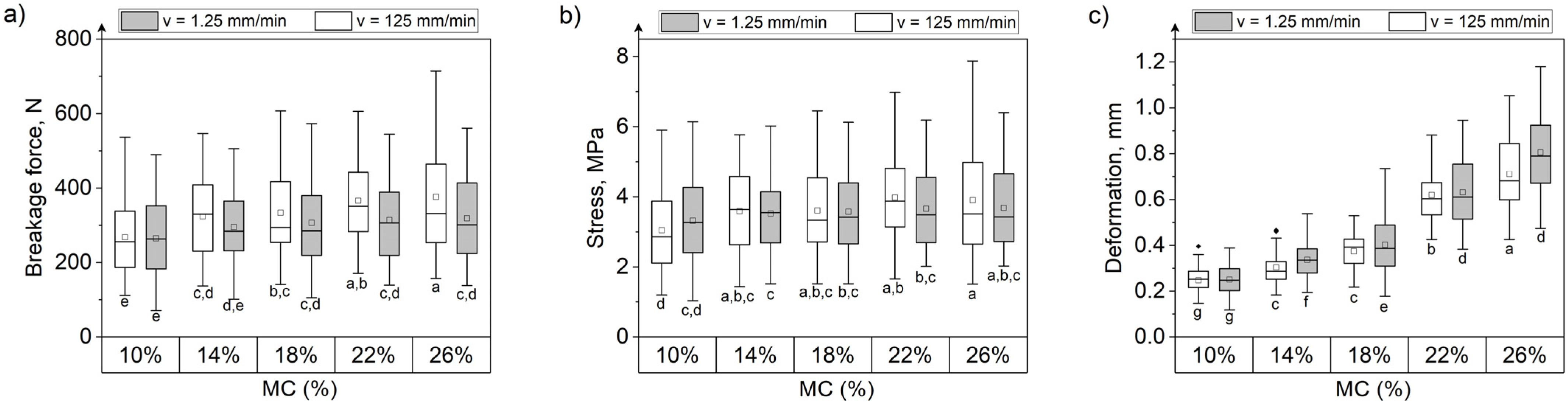 Materials 15 08729 g009 Materials 15 08729 g009