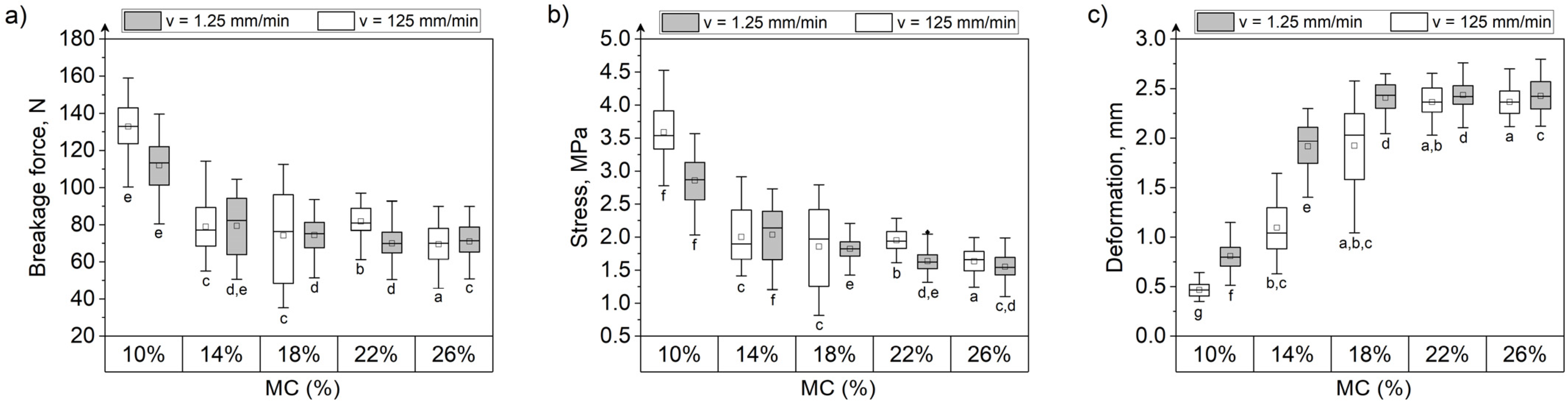 Materials 15 08729 g011 Materials 15 08729 g011