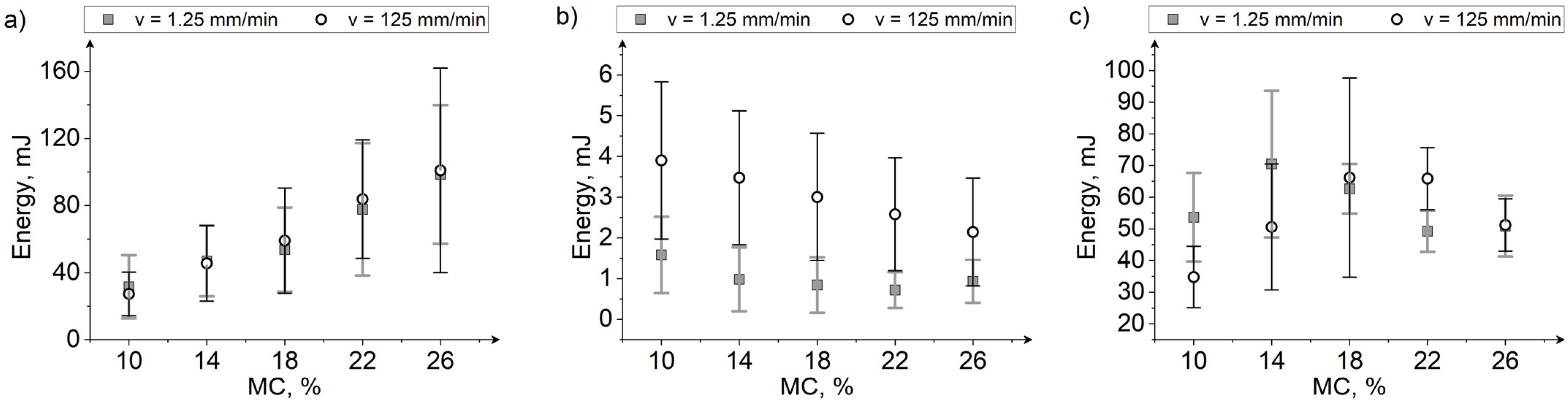 Materials 15 08729 g013 Materials 15 08729 g013