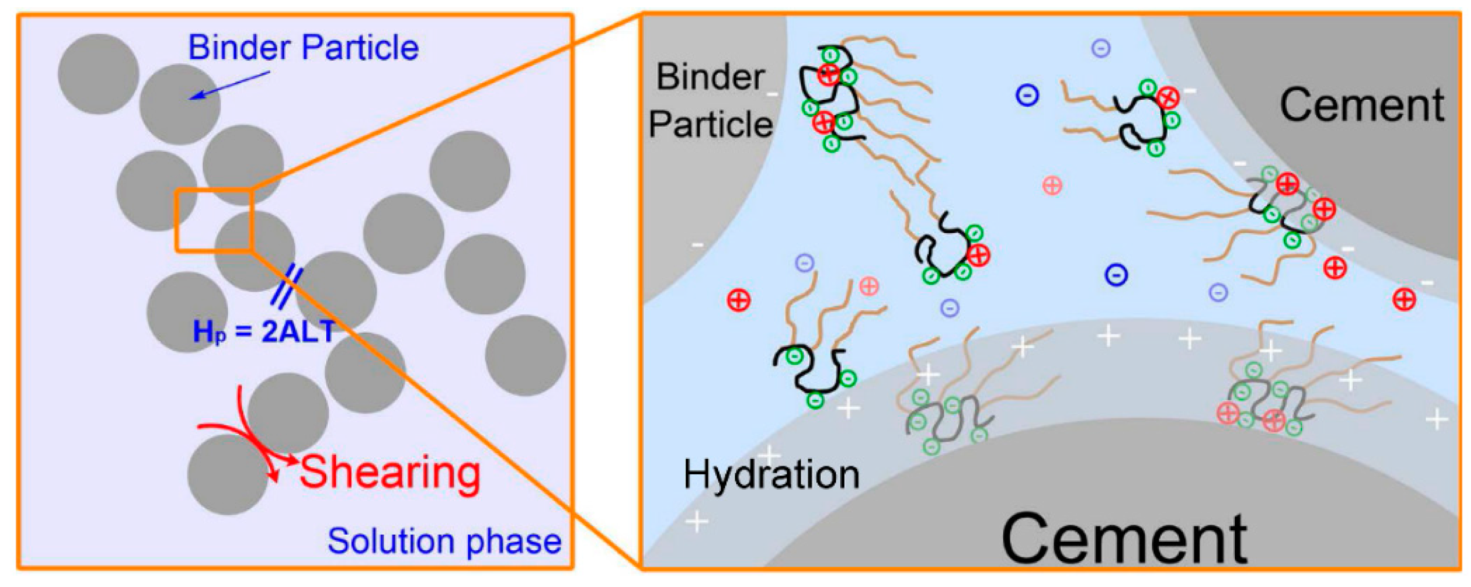 Materials 15 08730 g002