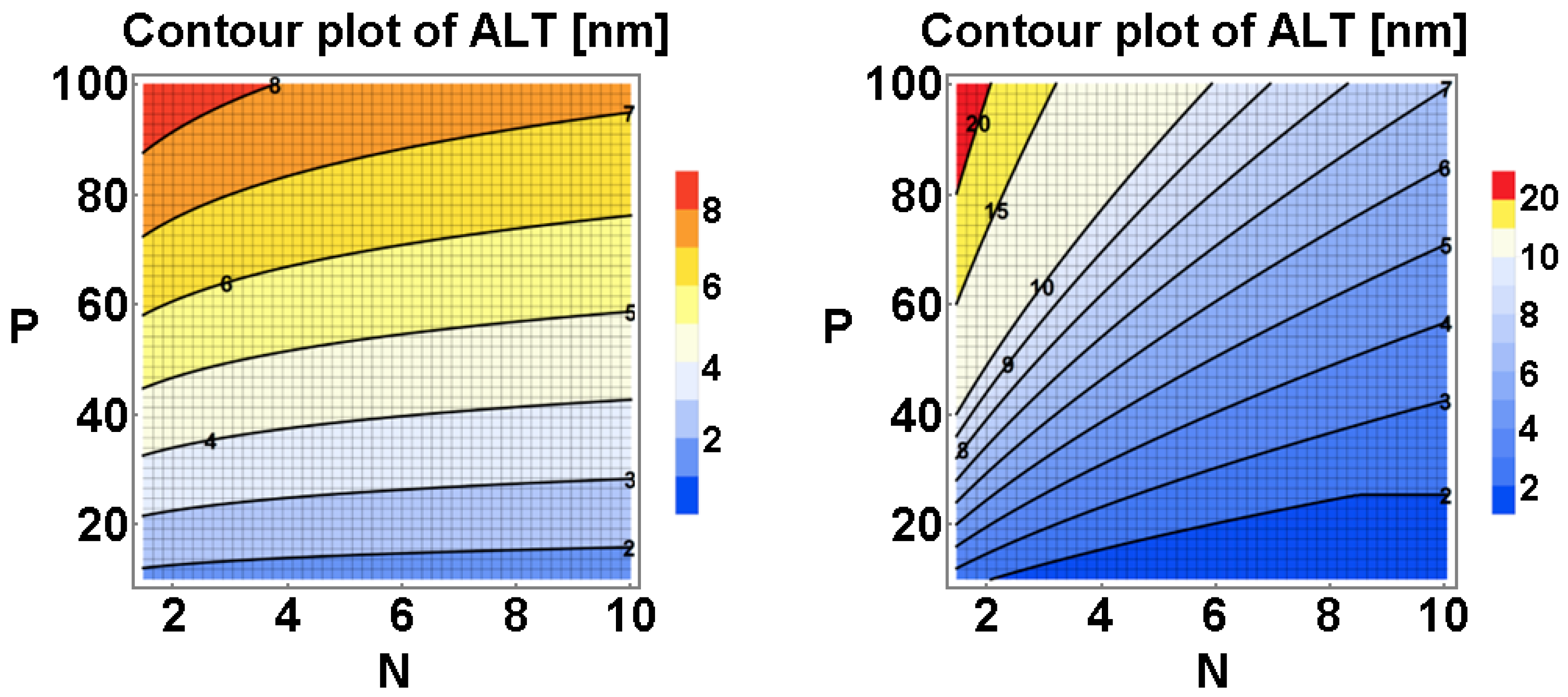 Materials 15 08730 g004