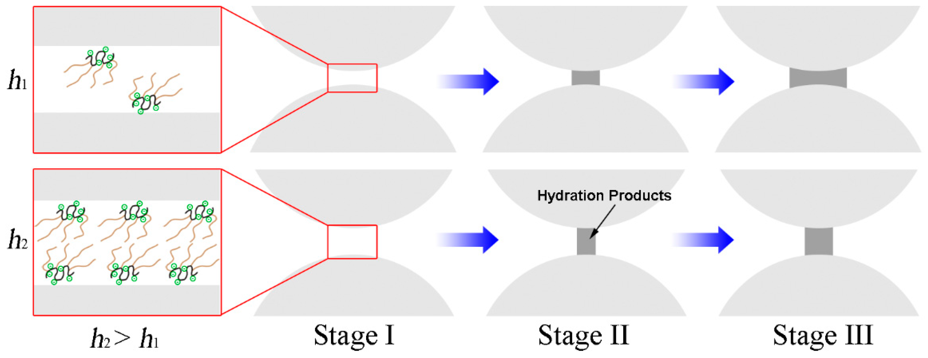 Materials 15 08730 g007